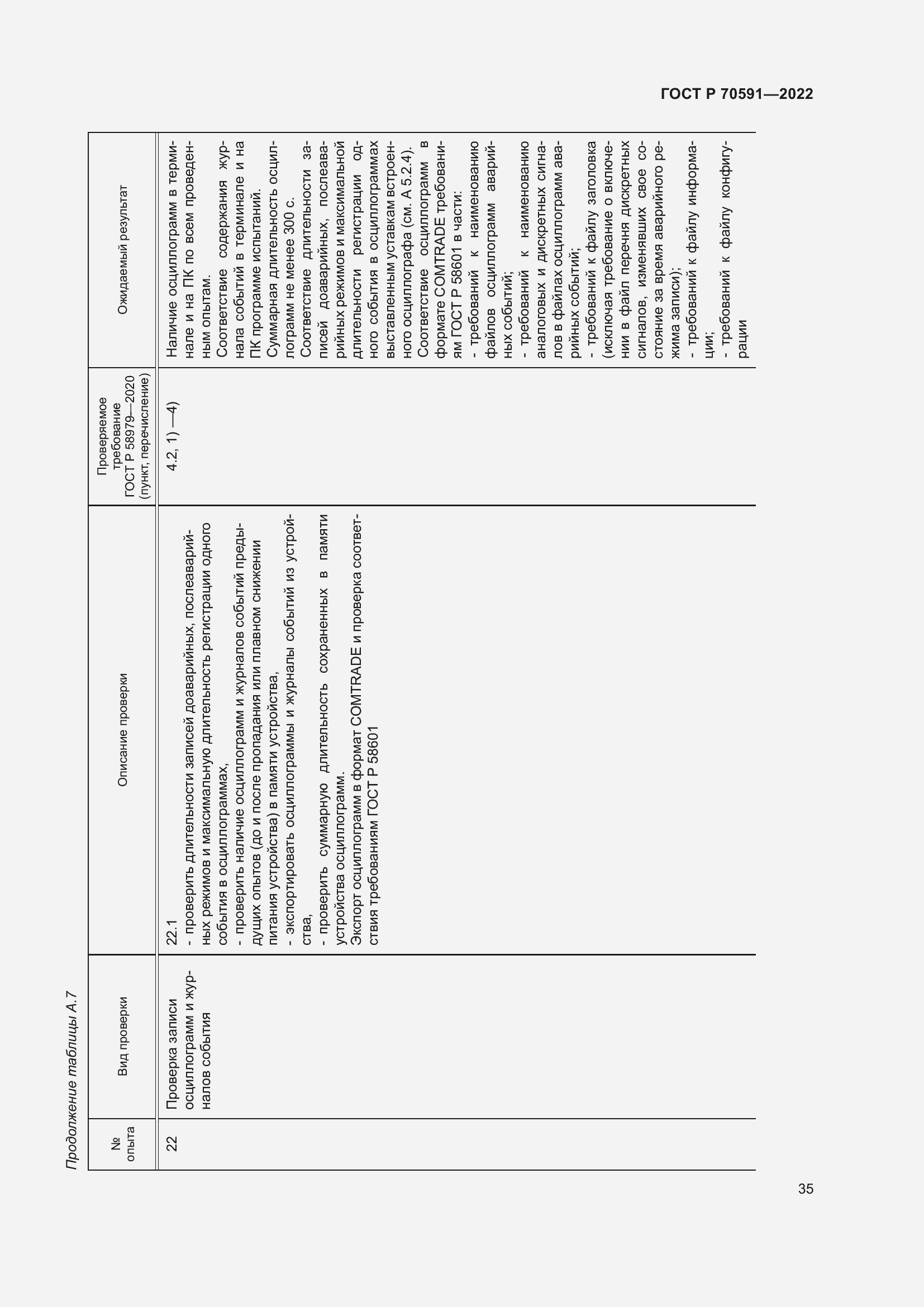 Страница 39 ГОСТ Р 70591-2022