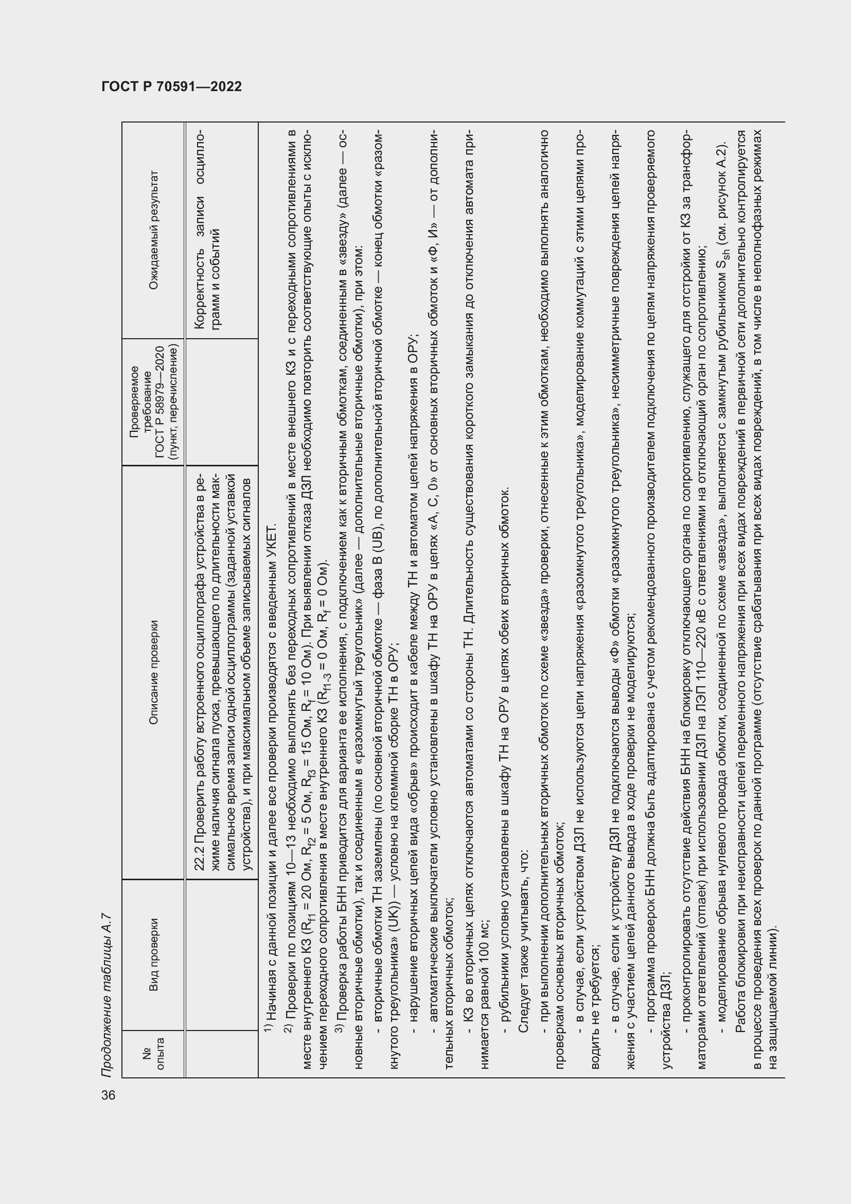 Страница 40 ГОСТ Р 70591-2022