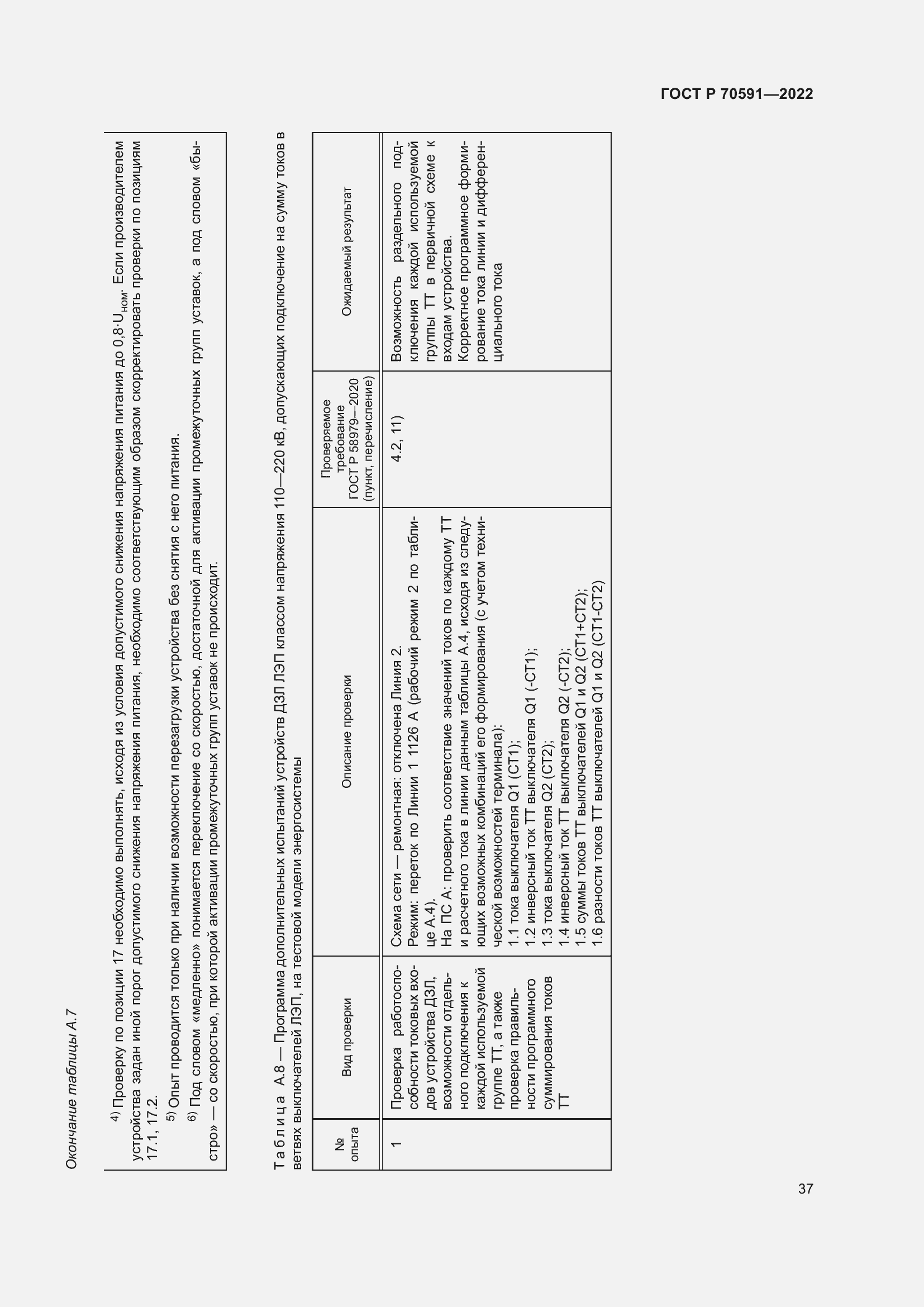 Страница 41 ГОСТ Р 70591-2022