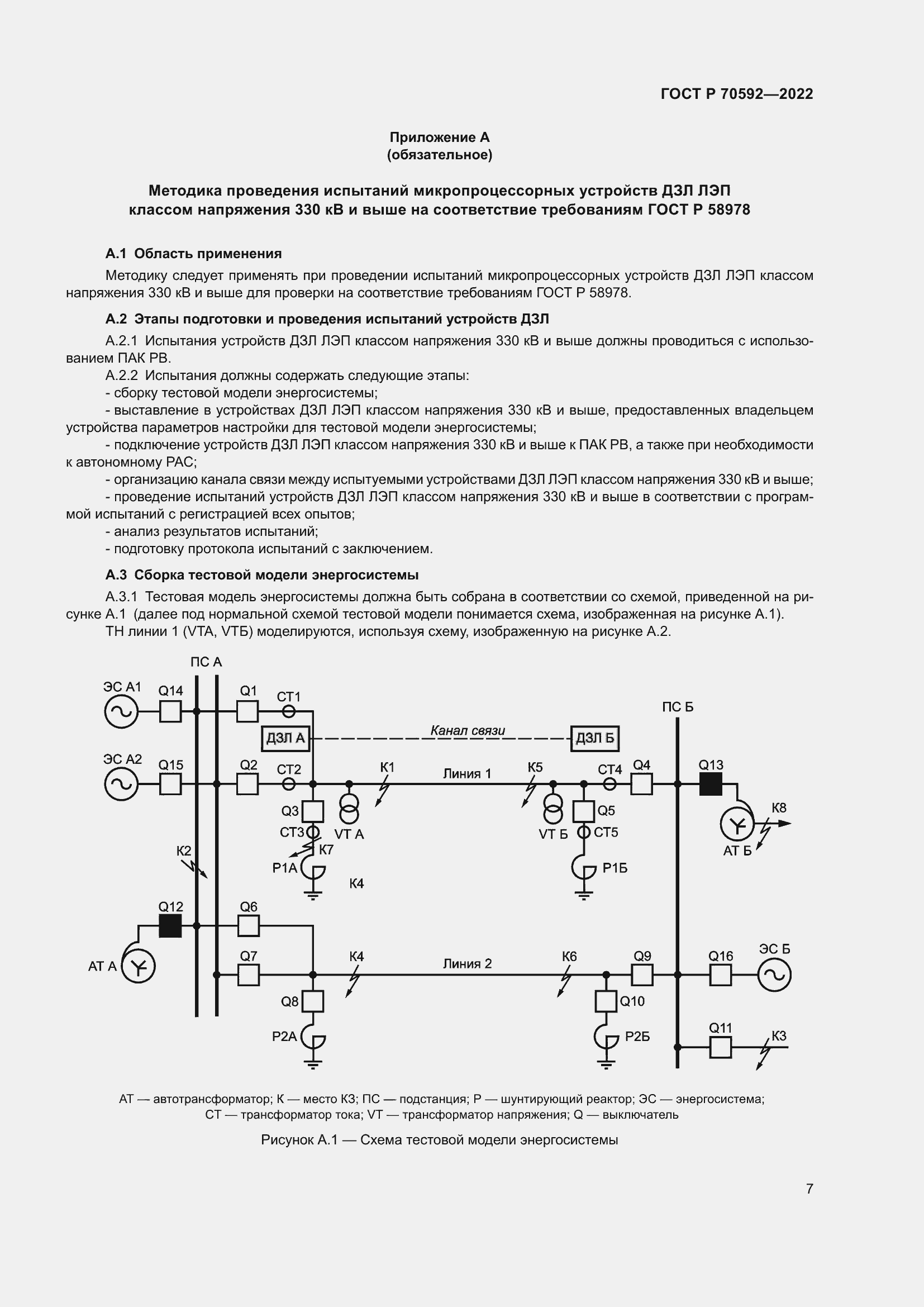 Страница 11 ГОСТ Р 70592-2022