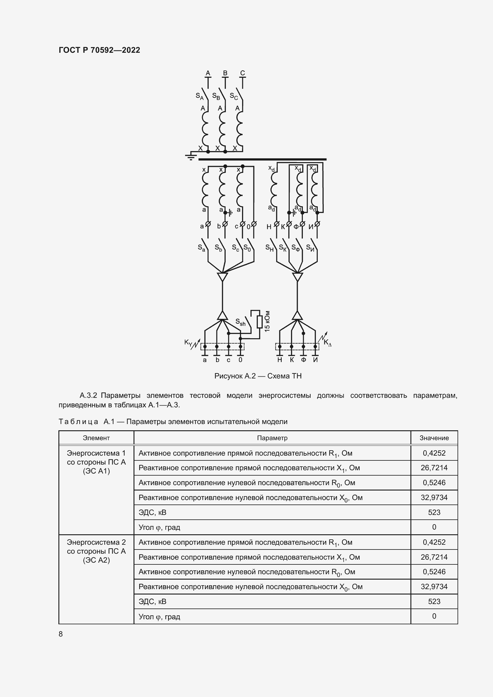 Страница 12 ГОСТ Р 70592-2022