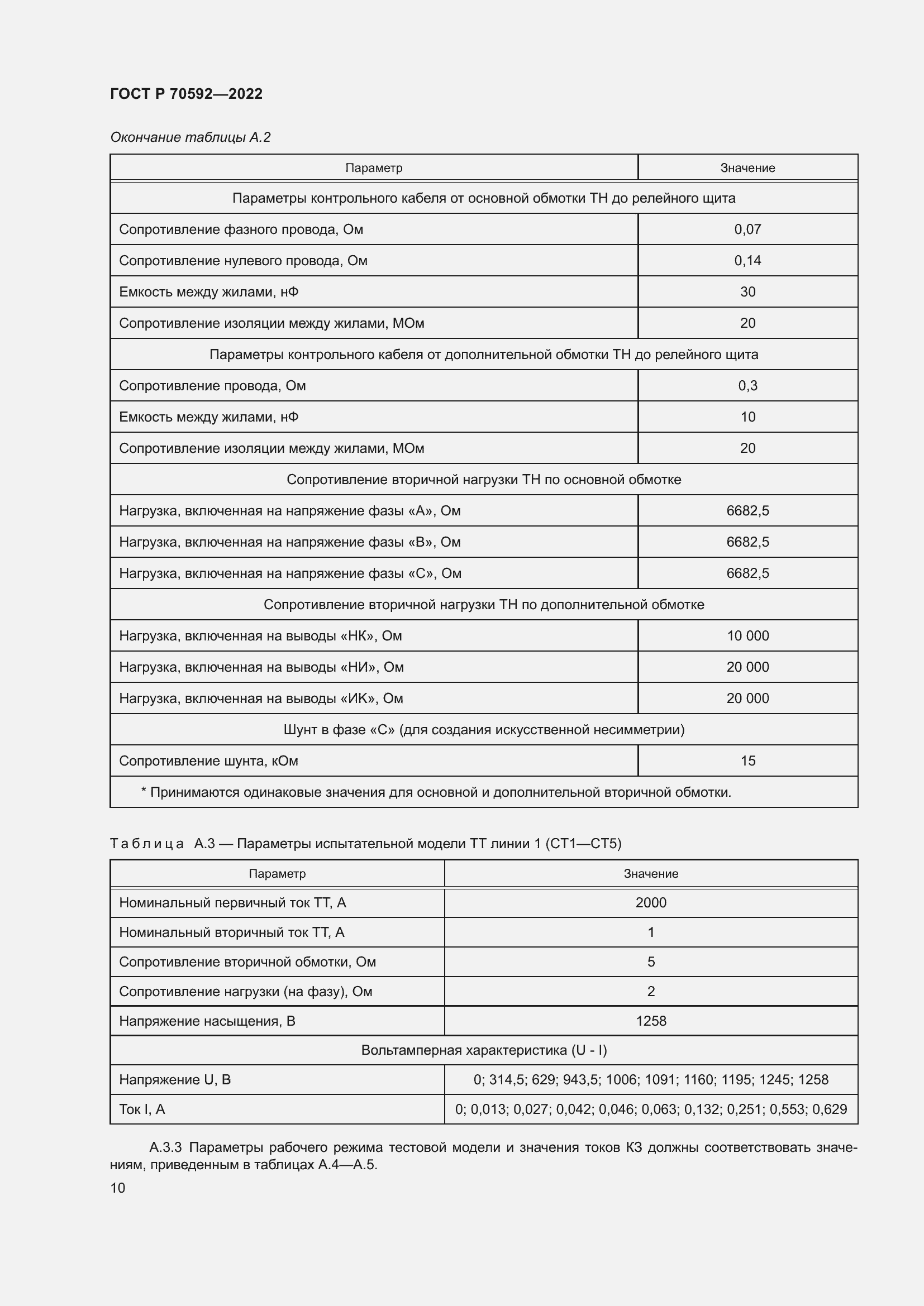 Страница 14 ГОСТ Р 70592-2022