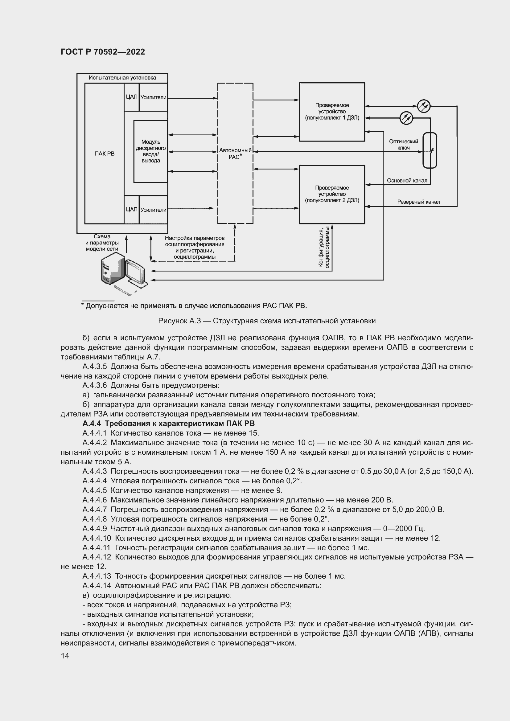 Страница 18 ГОСТ Р 70592-2022