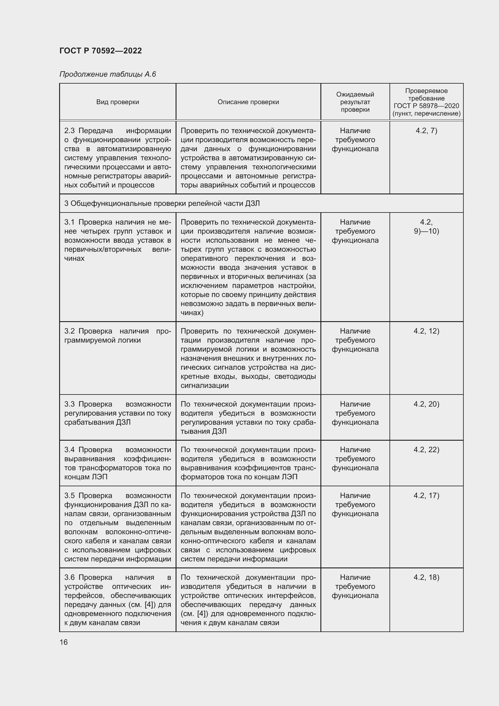 Страница 20 ГОСТ Р 70592-2022