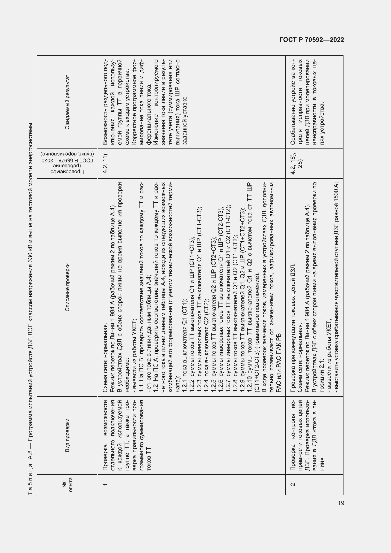 Страница 23 ГОСТ Р 70592-2022