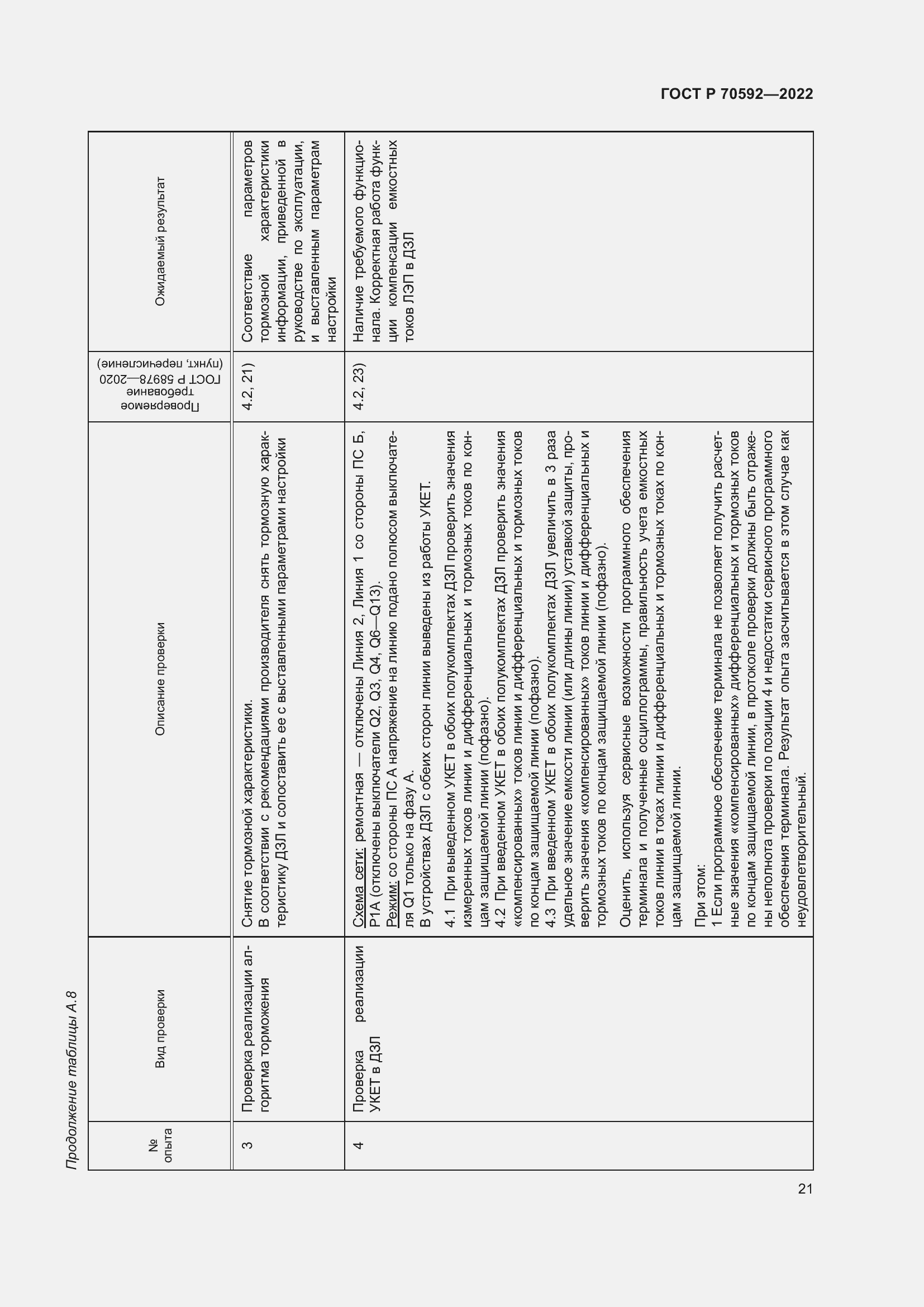 Страница 25 ГОСТ Р 70592-2022