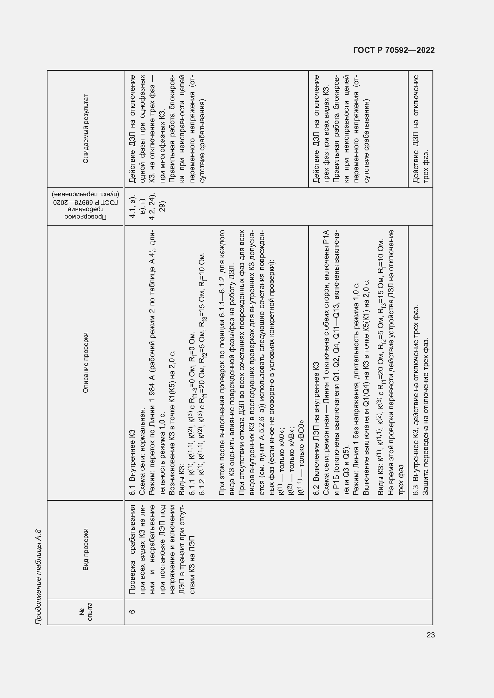 Страница 27 ГОСТ Р 70592-2022