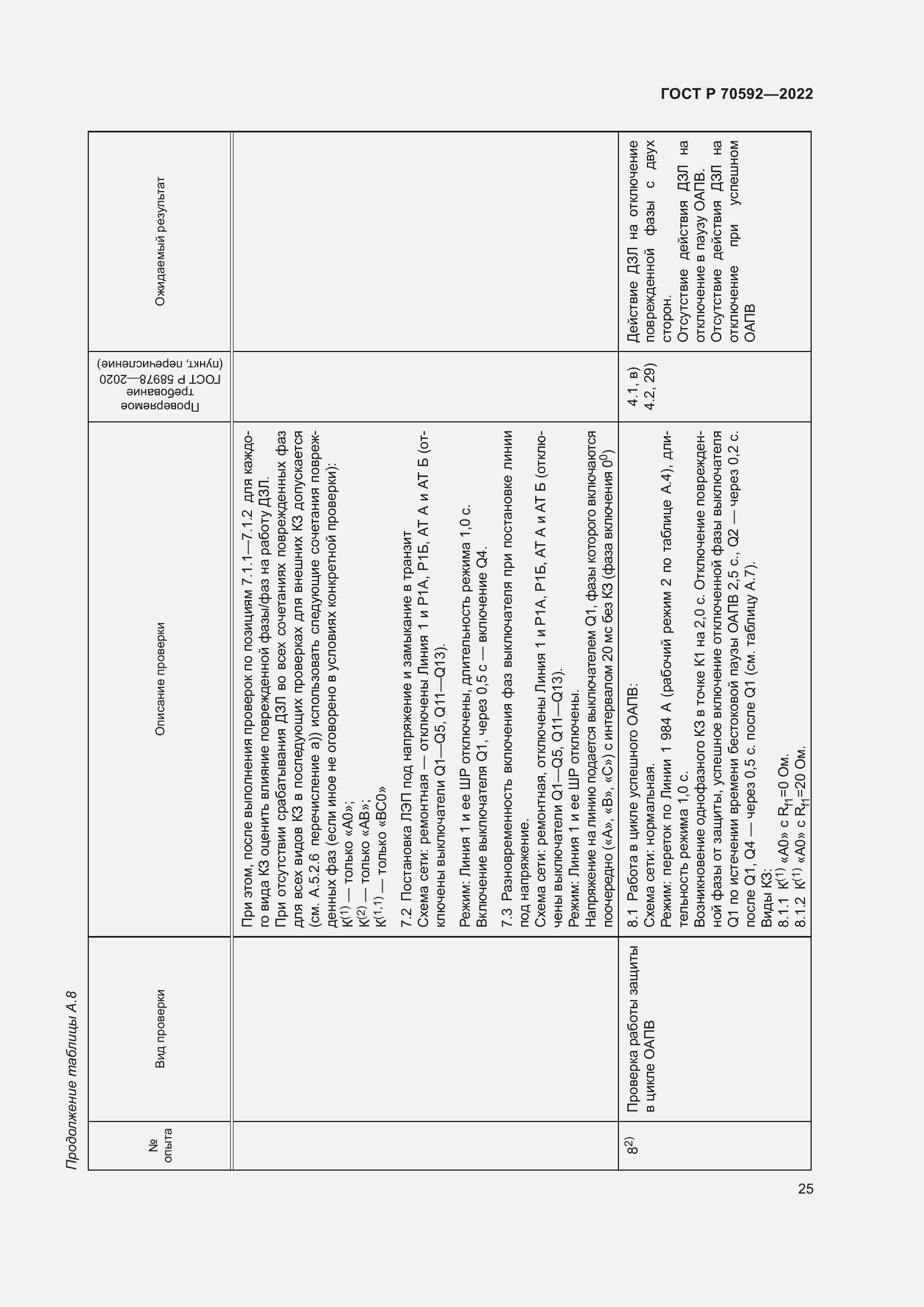 Страница 29 ГОСТ Р 70592-2022