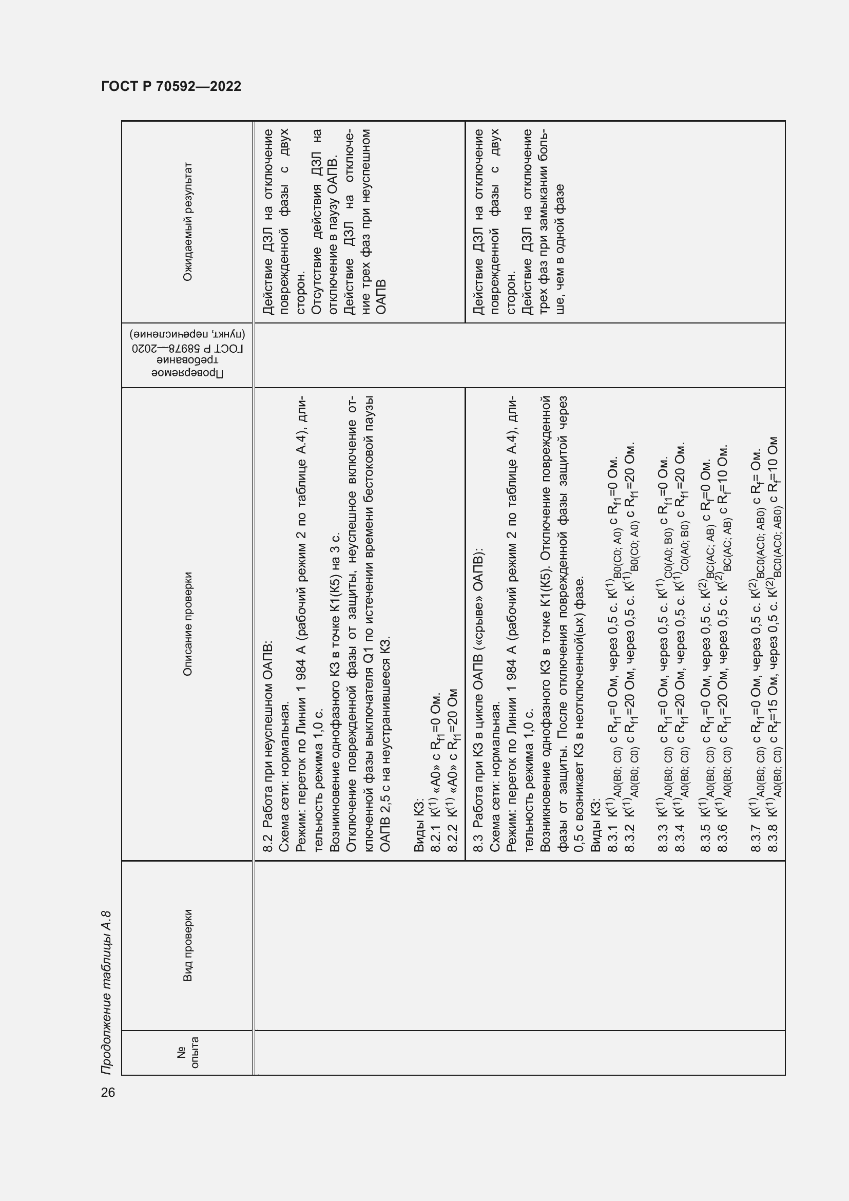 Страница 30 ГОСТ Р 70592-2022
