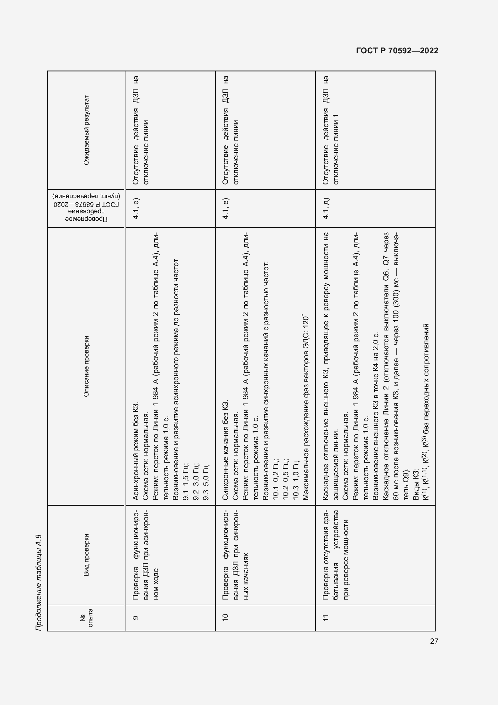 Страница 31 ГОСТ Р 70592-2022