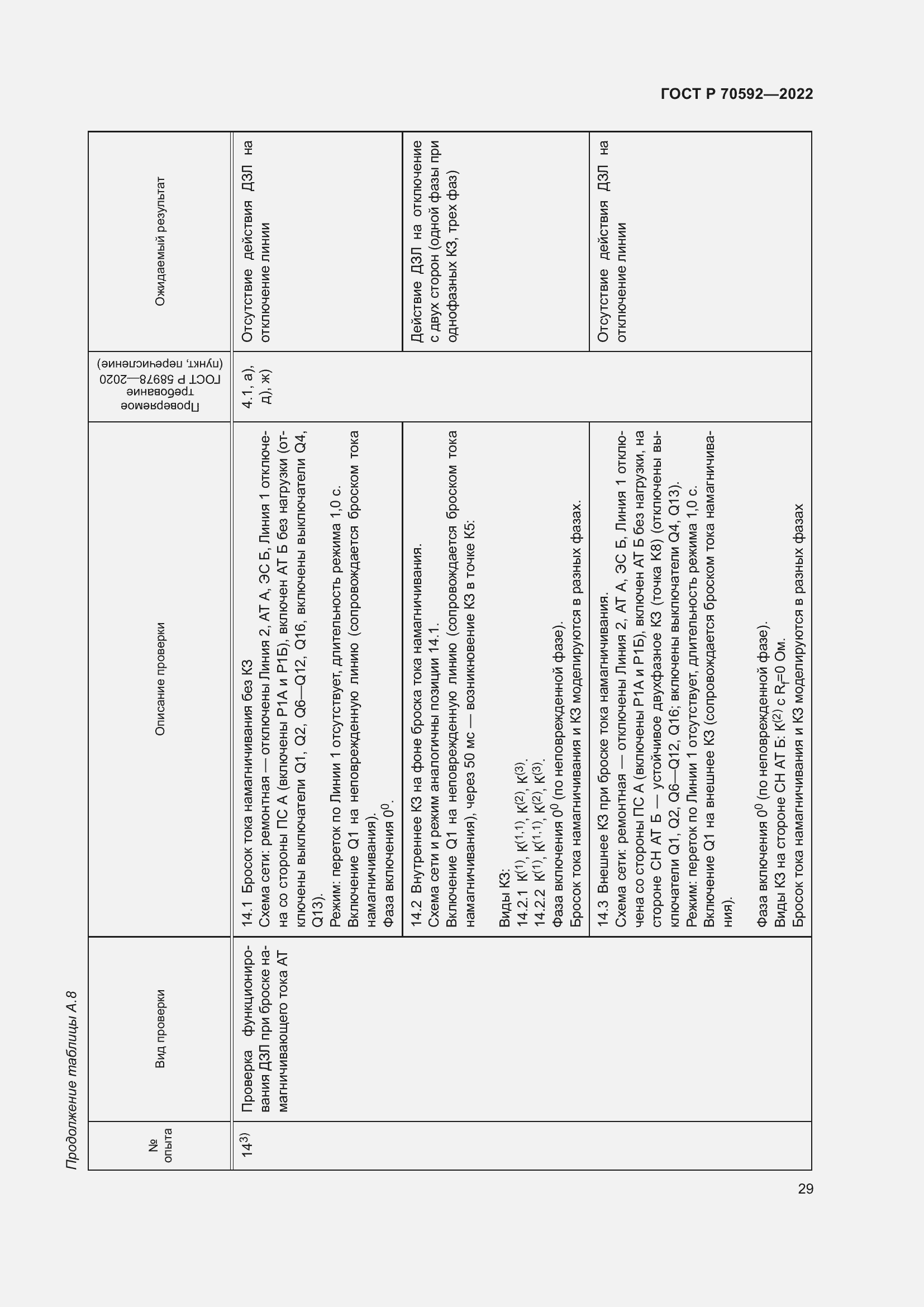 Страница 33 ГОСТ Р 70592-2022