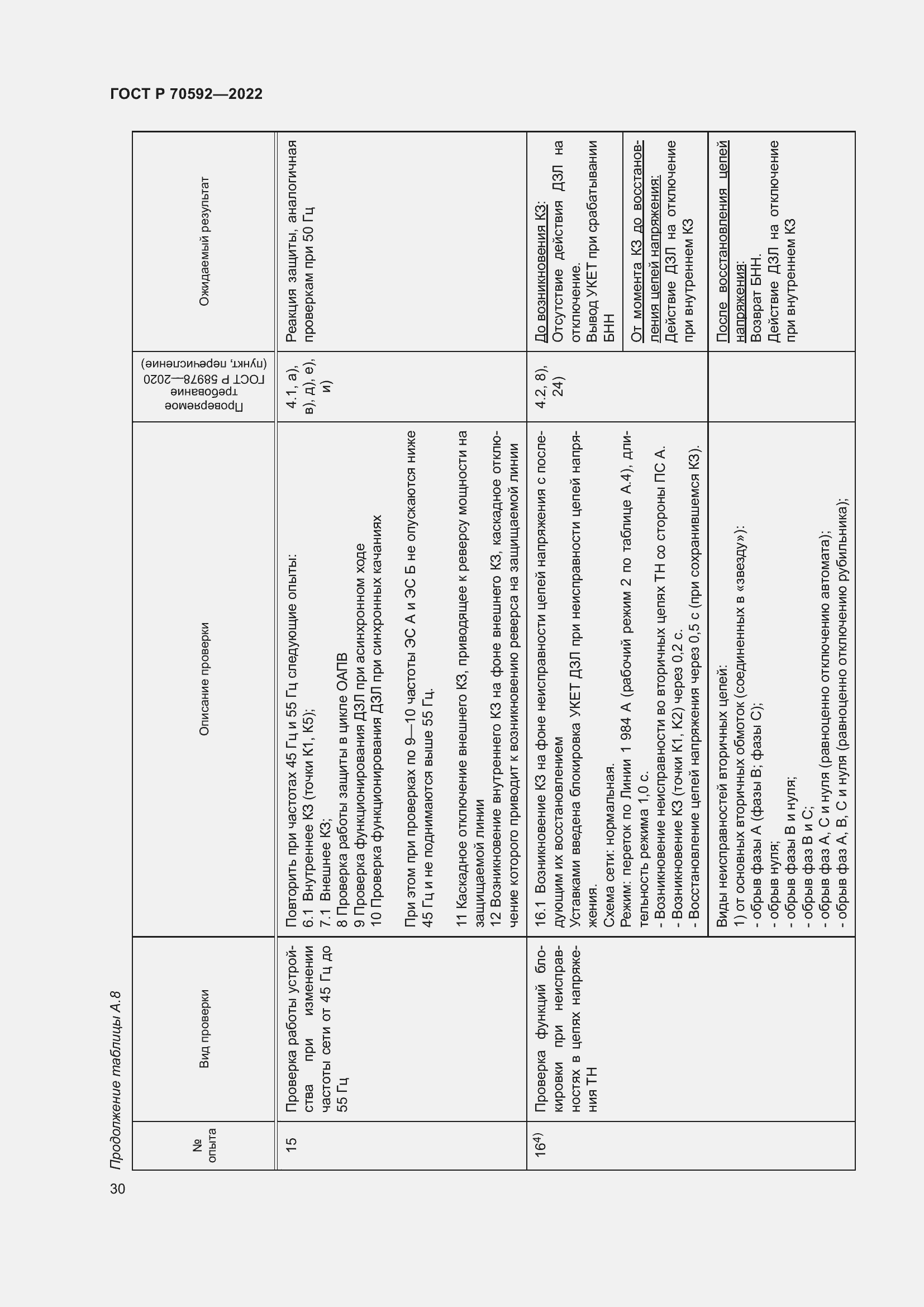 Страница 34 ГОСТ Р 70592-2022
