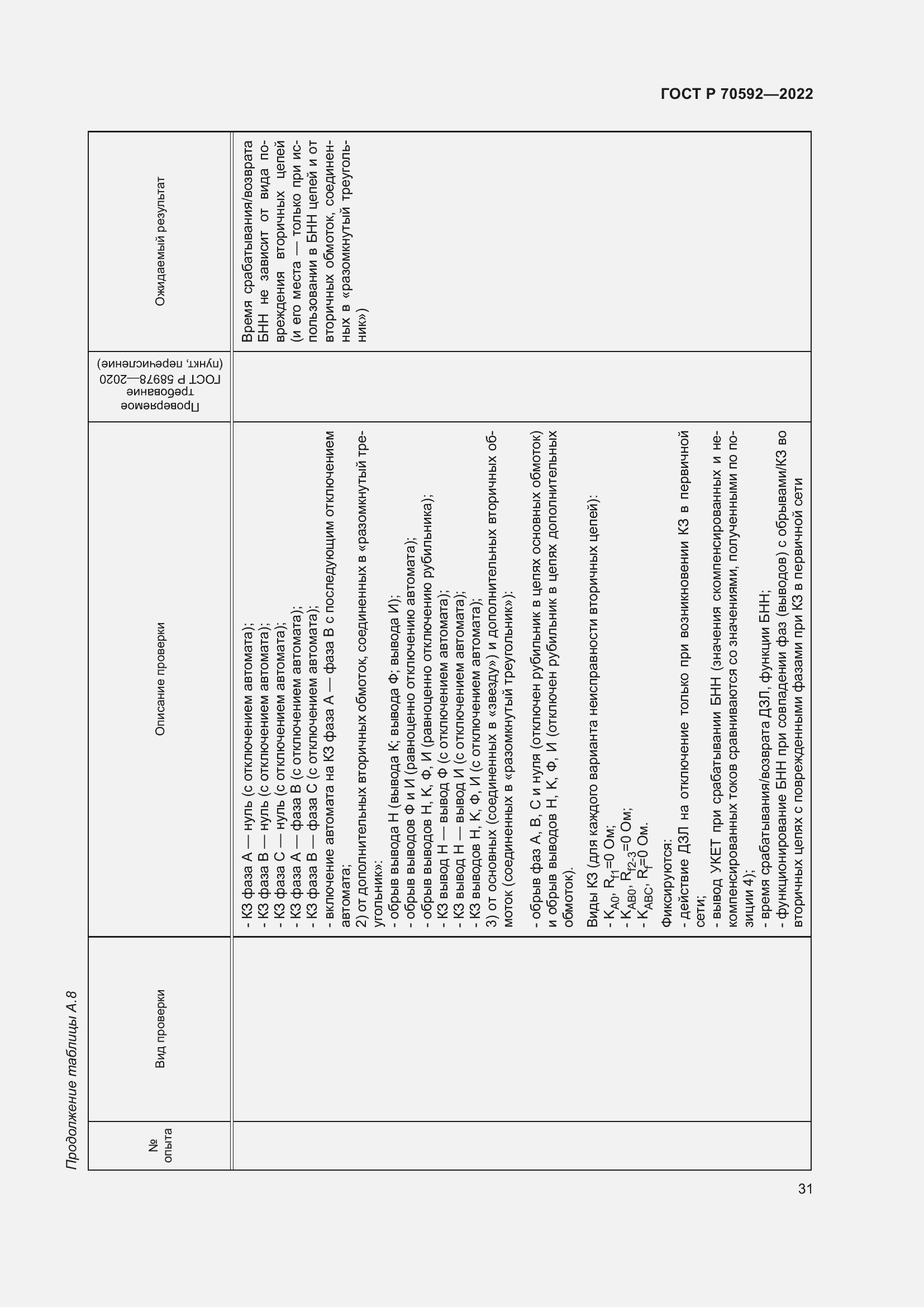 Страница 35 ГОСТ Р 70592-2022