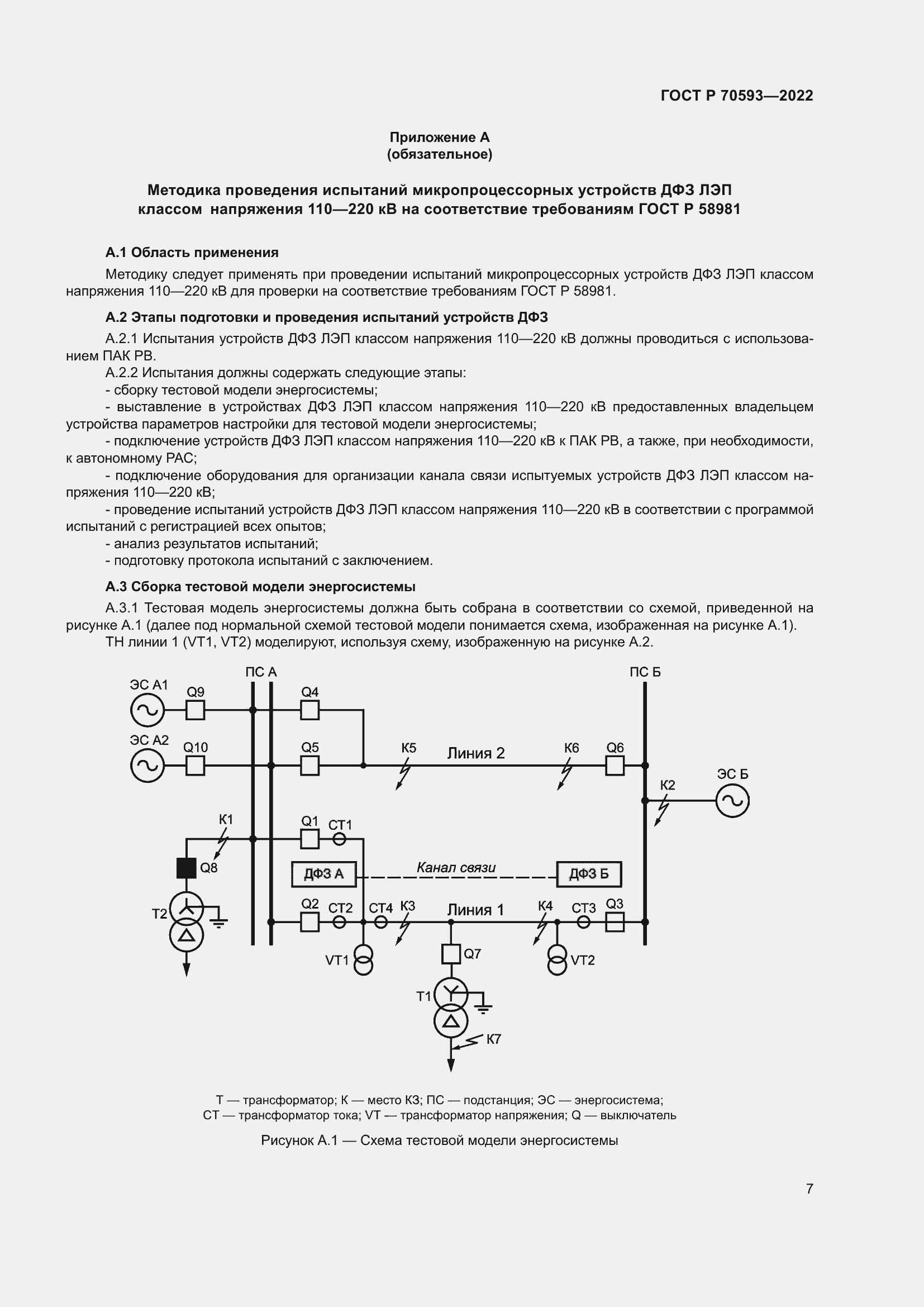 Страница 11 ГОСТ Р 70593-2022