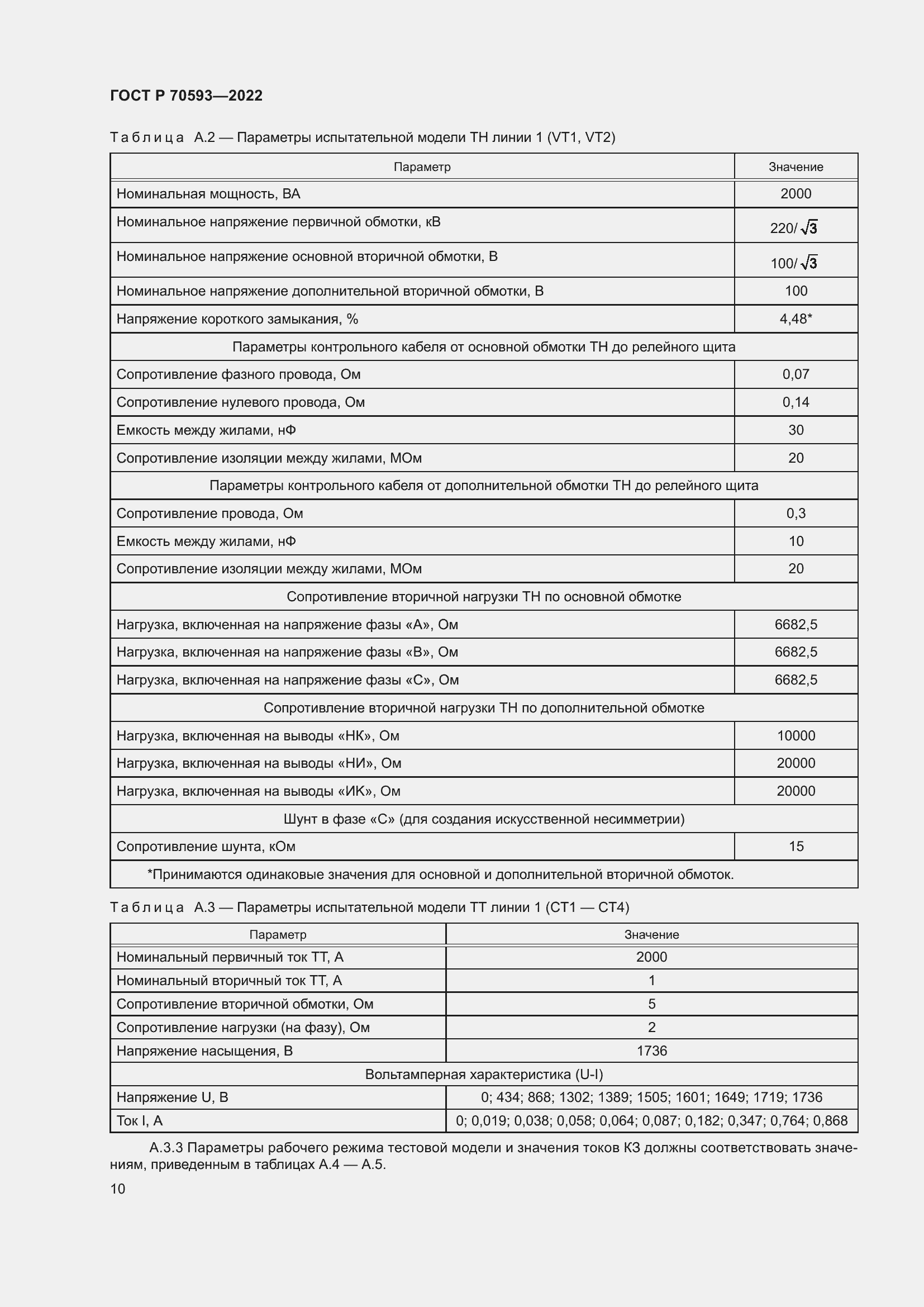 Страница 14 ГОСТ Р 70593-2022