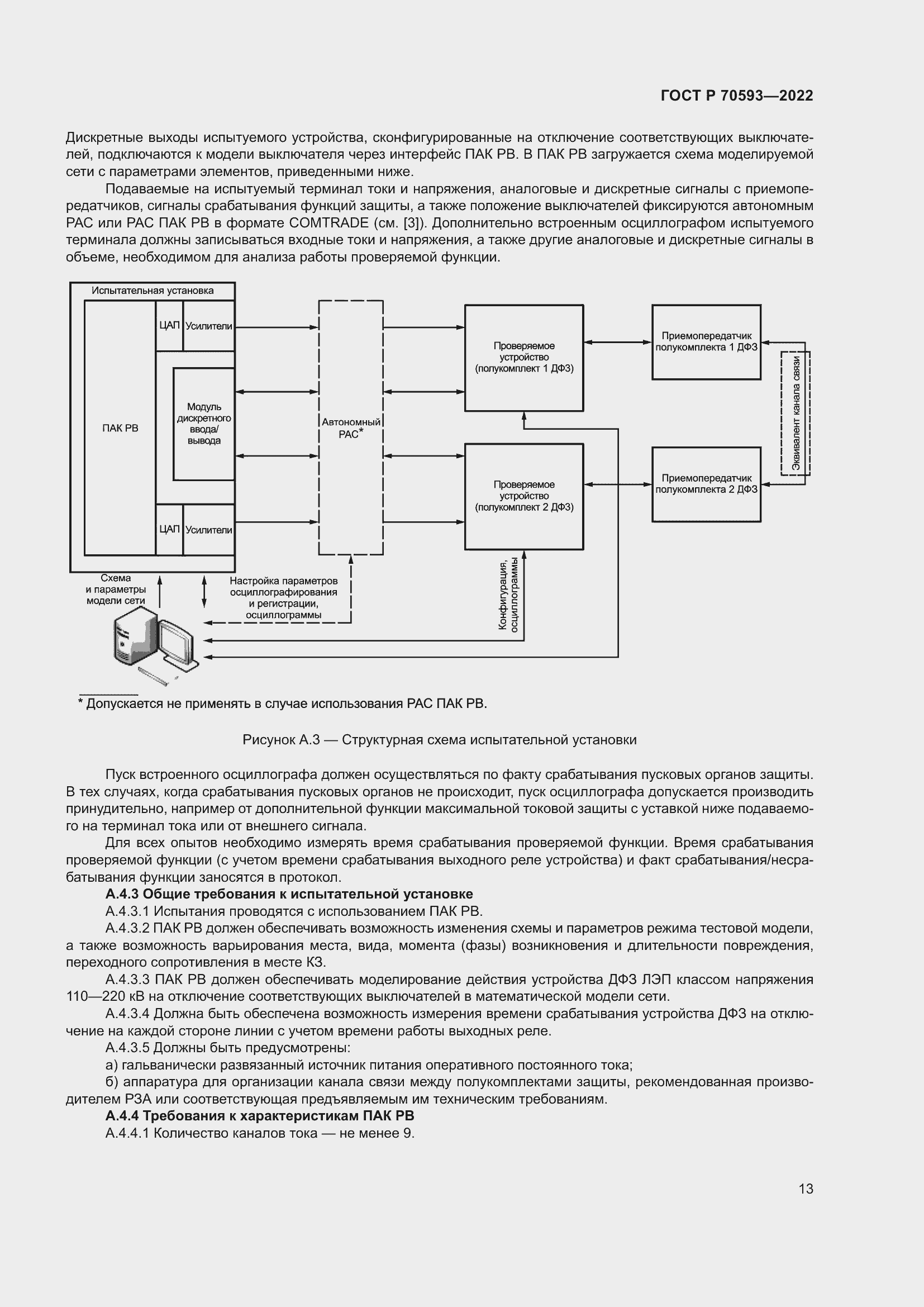 Страница 17 ГОСТ Р 70593-2022