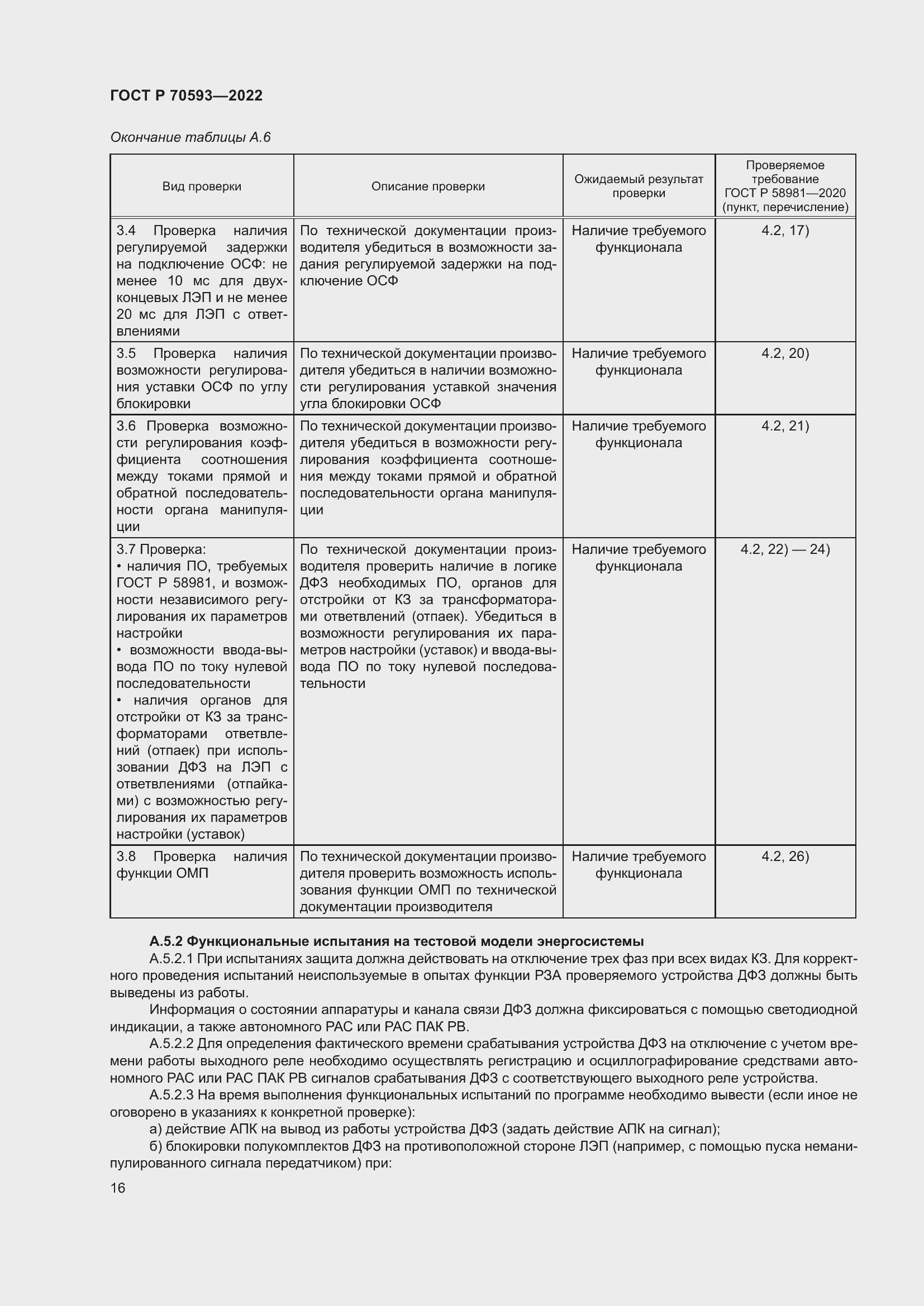 Страница 20 ГОСТ Р 70593-2022