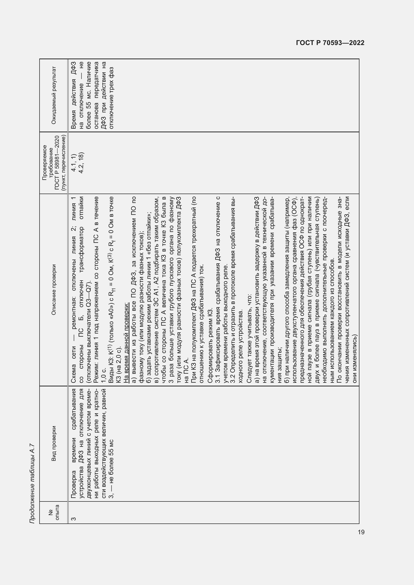 Страница 23 ГОСТ Р 70593-2022