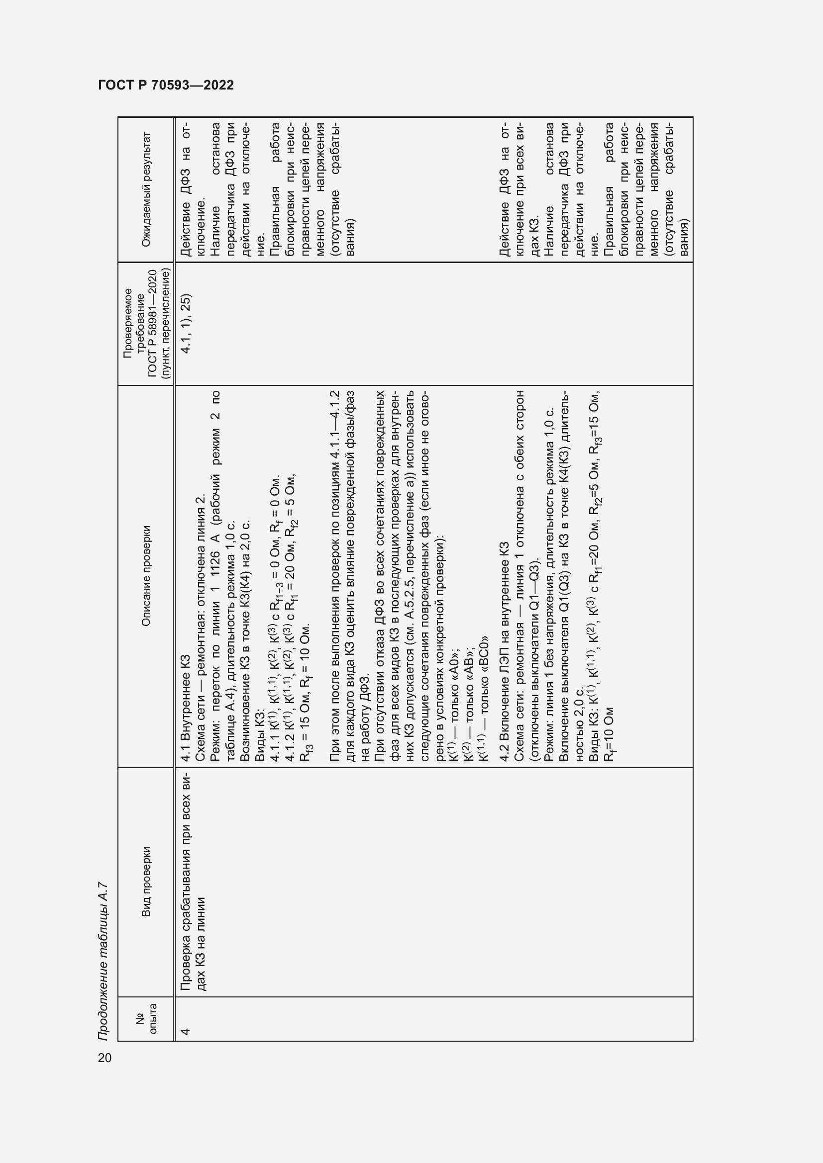 Страница 24 ГОСТ Р 70593-2022
