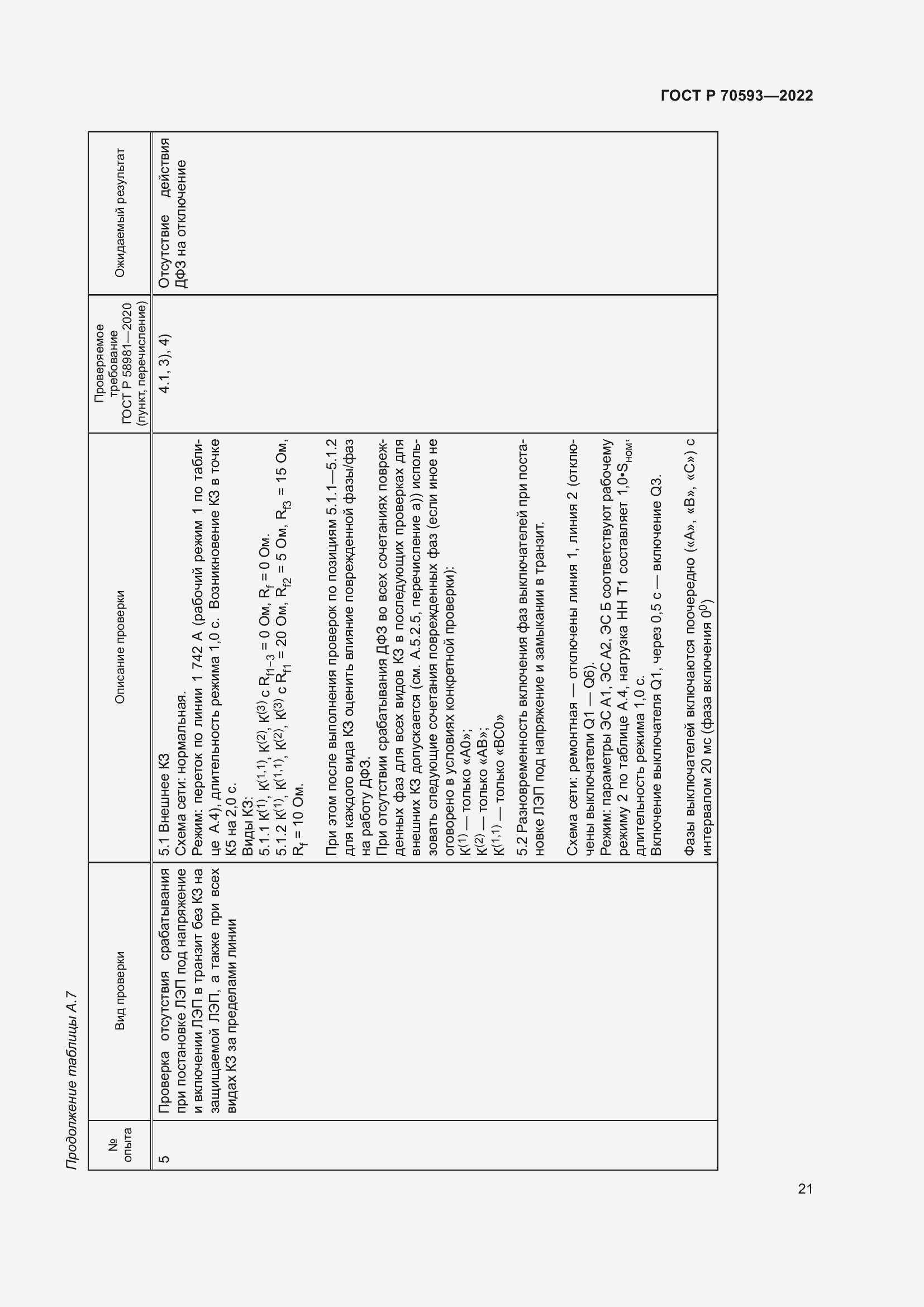 Страница 25 ГОСТ Р 70593-2022