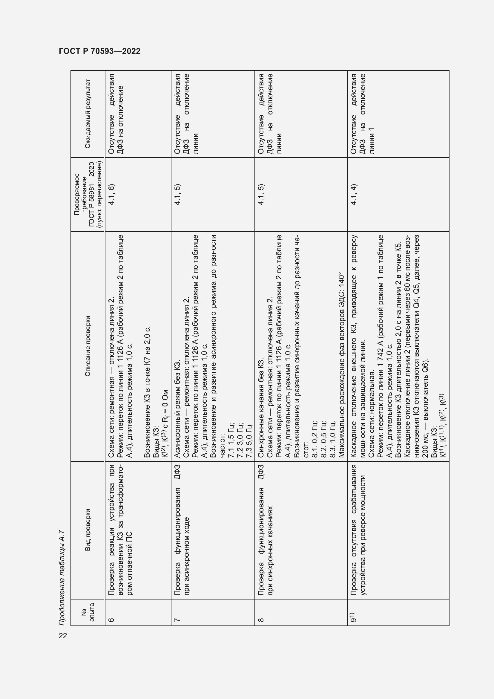 Страница 26 ГОСТ Р 70593-2022