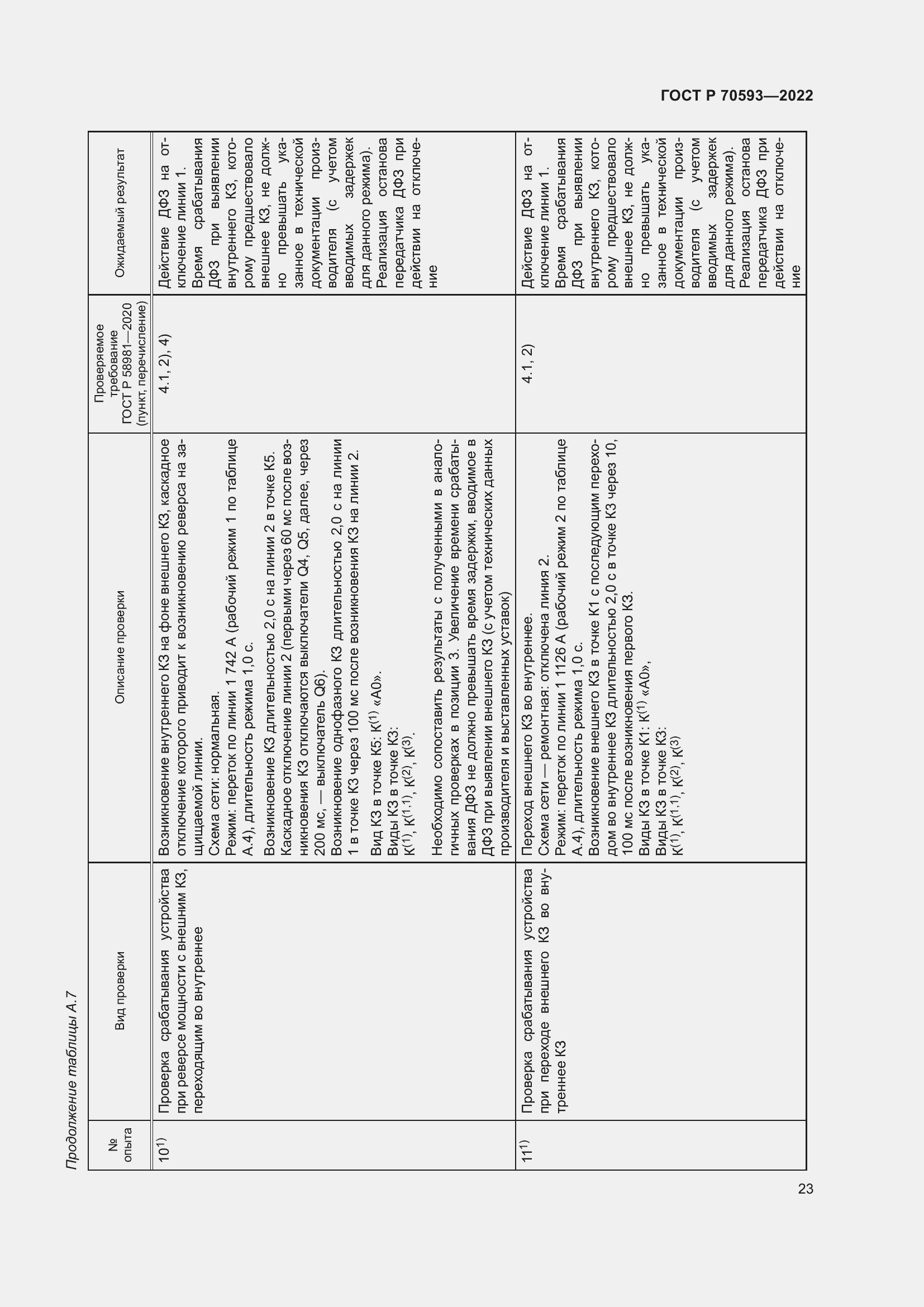 Страница 27 ГОСТ Р 70593-2022