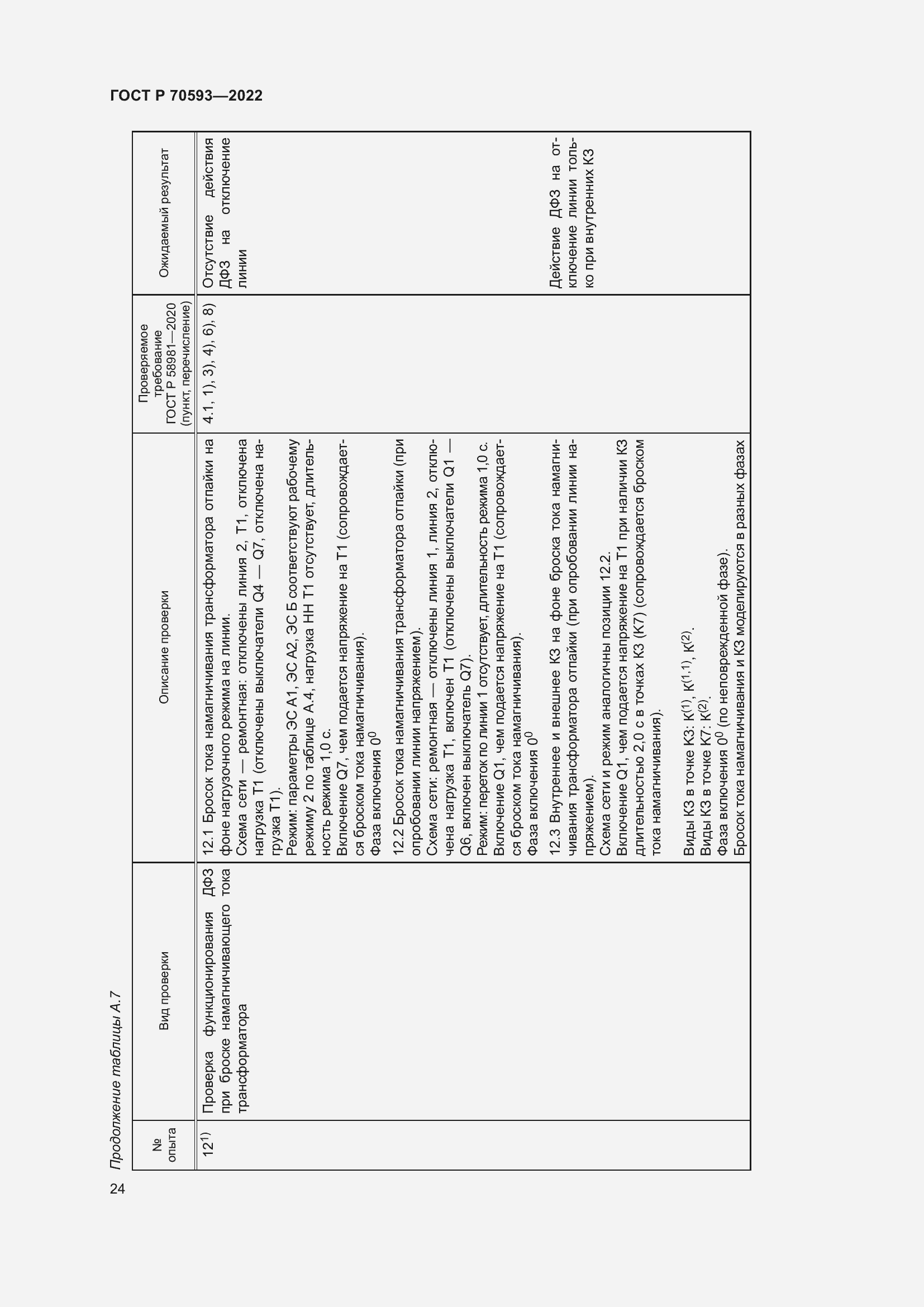 Страница 28 ГОСТ Р 70593-2022