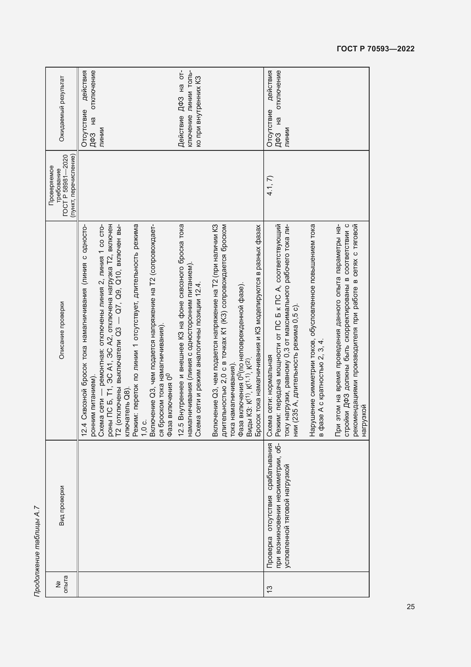 Страница 29 ГОСТ Р 70593-2022