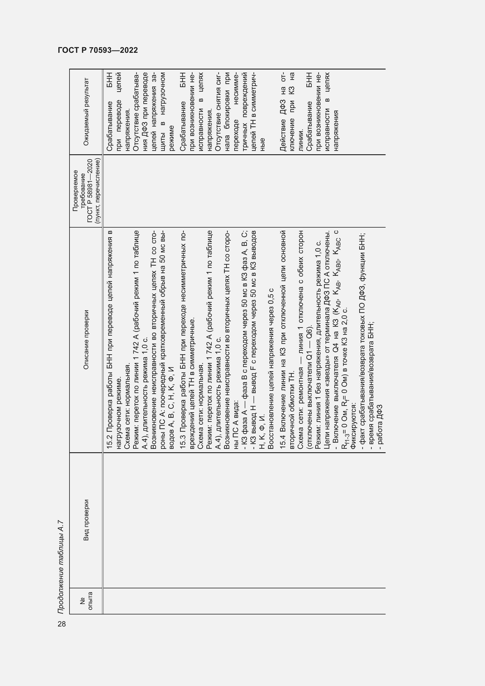 Страница 32 ГОСТ Р 70593-2022