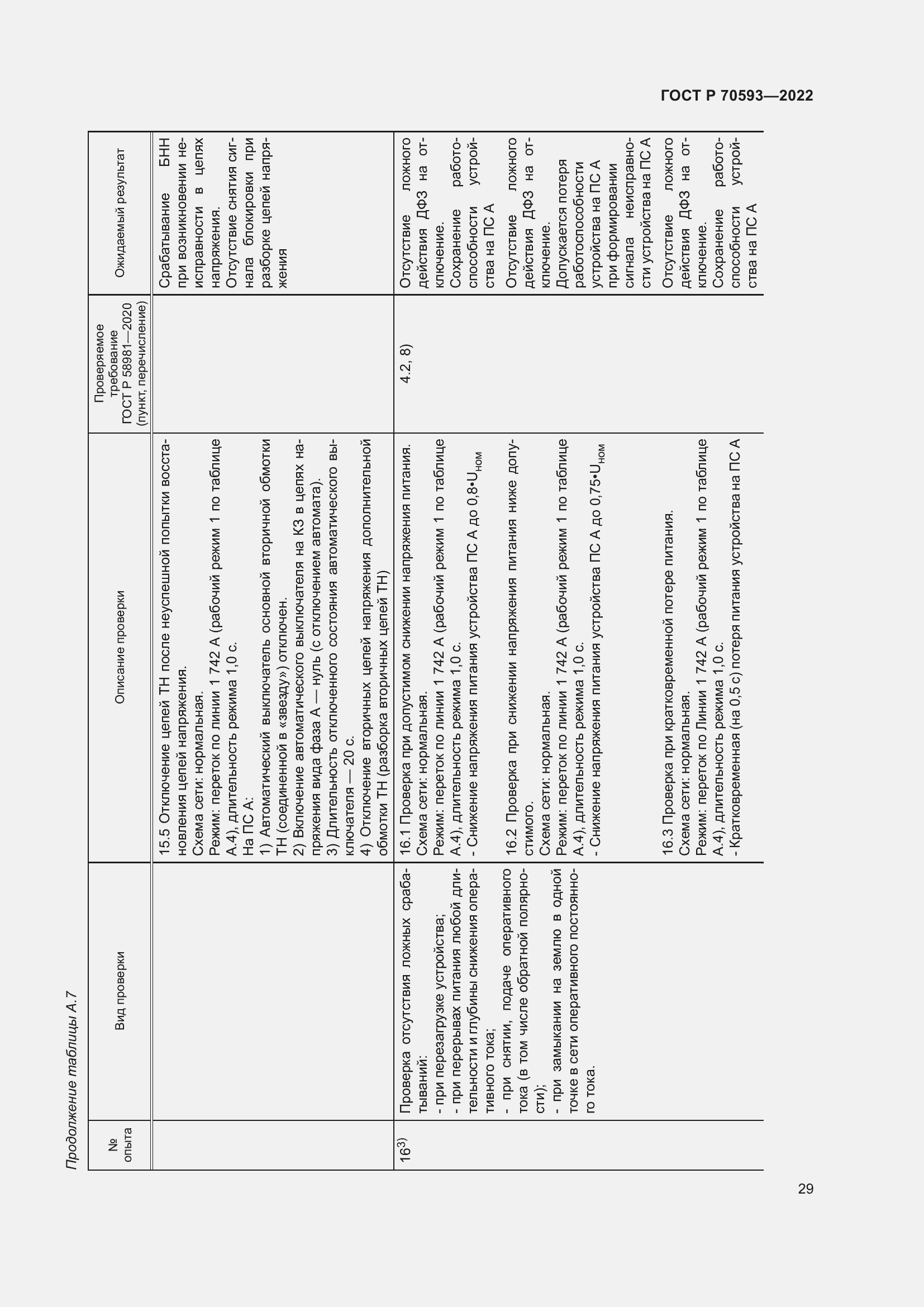 Страница 33 ГОСТ Р 70593-2022