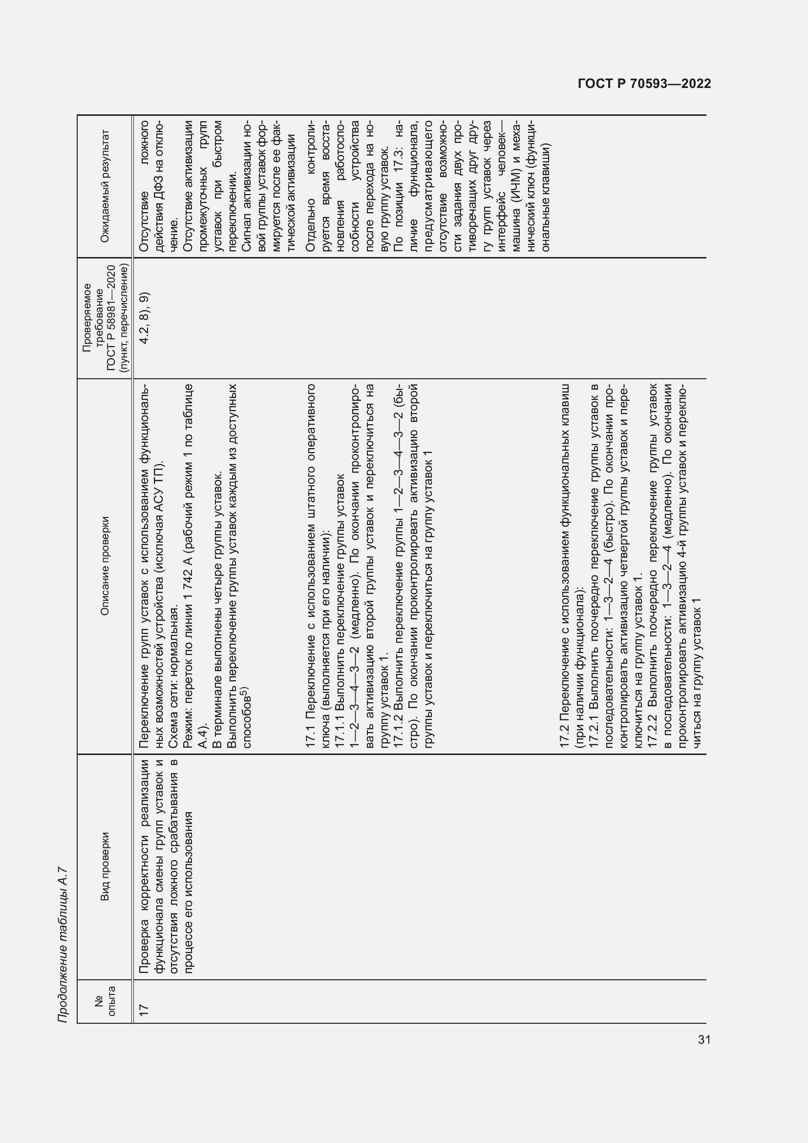 Страница 35 ГОСТ Р 70593-2022