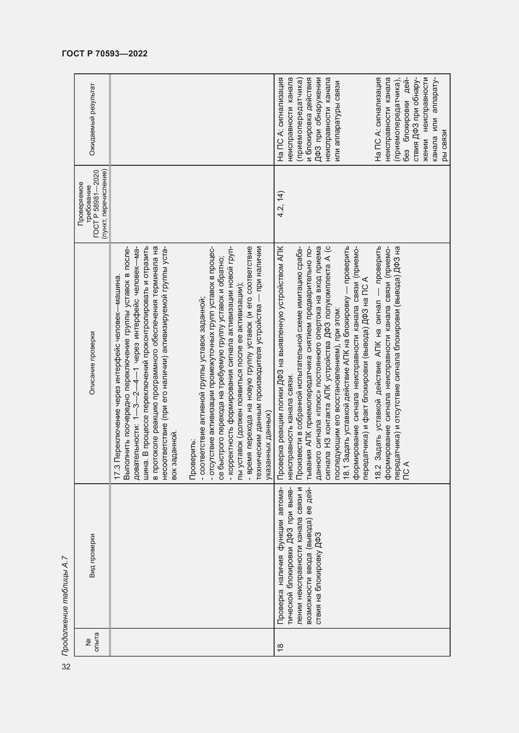 Страница 36 ГОСТ Р 70593-2022