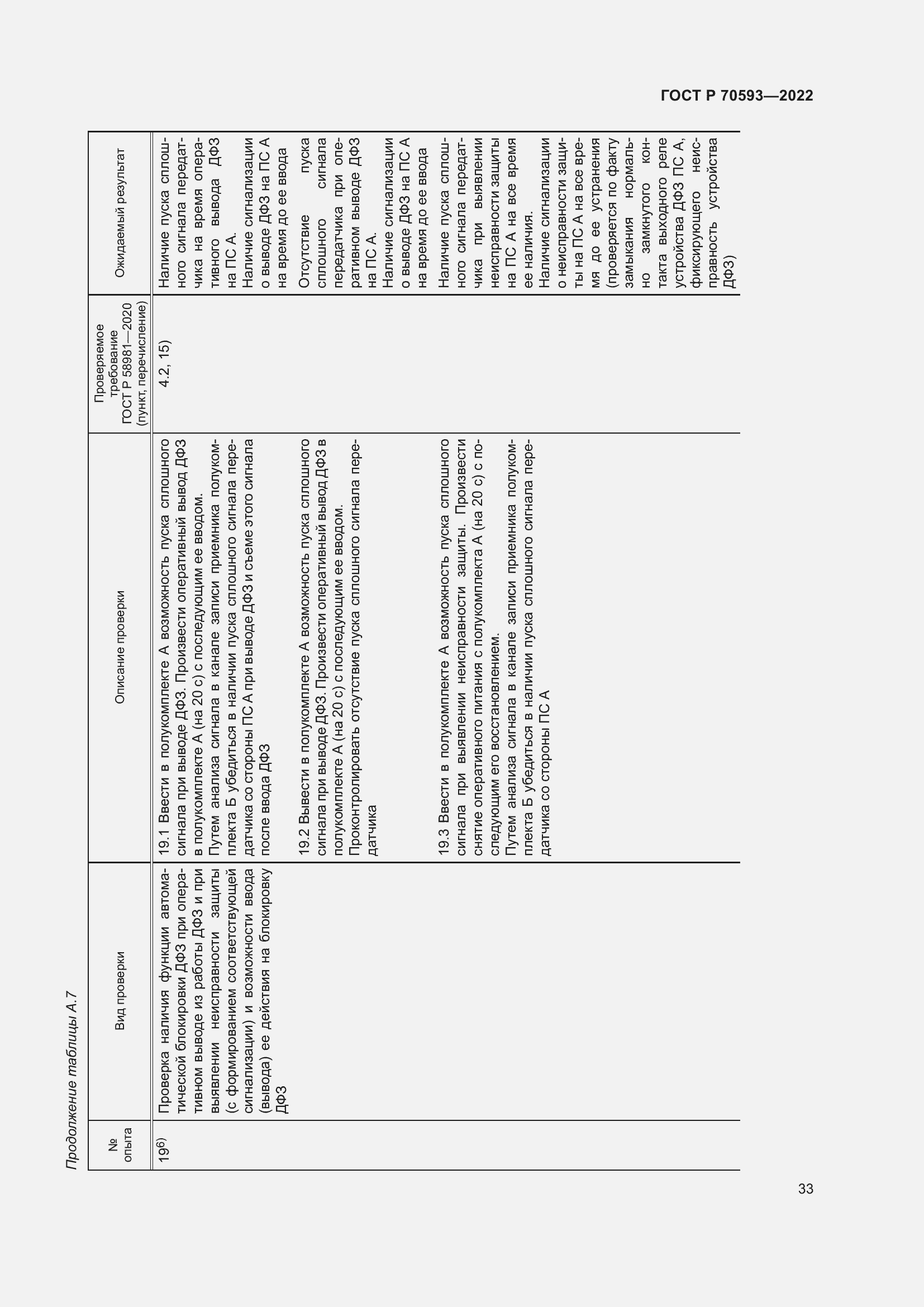 Страница 37 ГОСТ Р 70593-2022