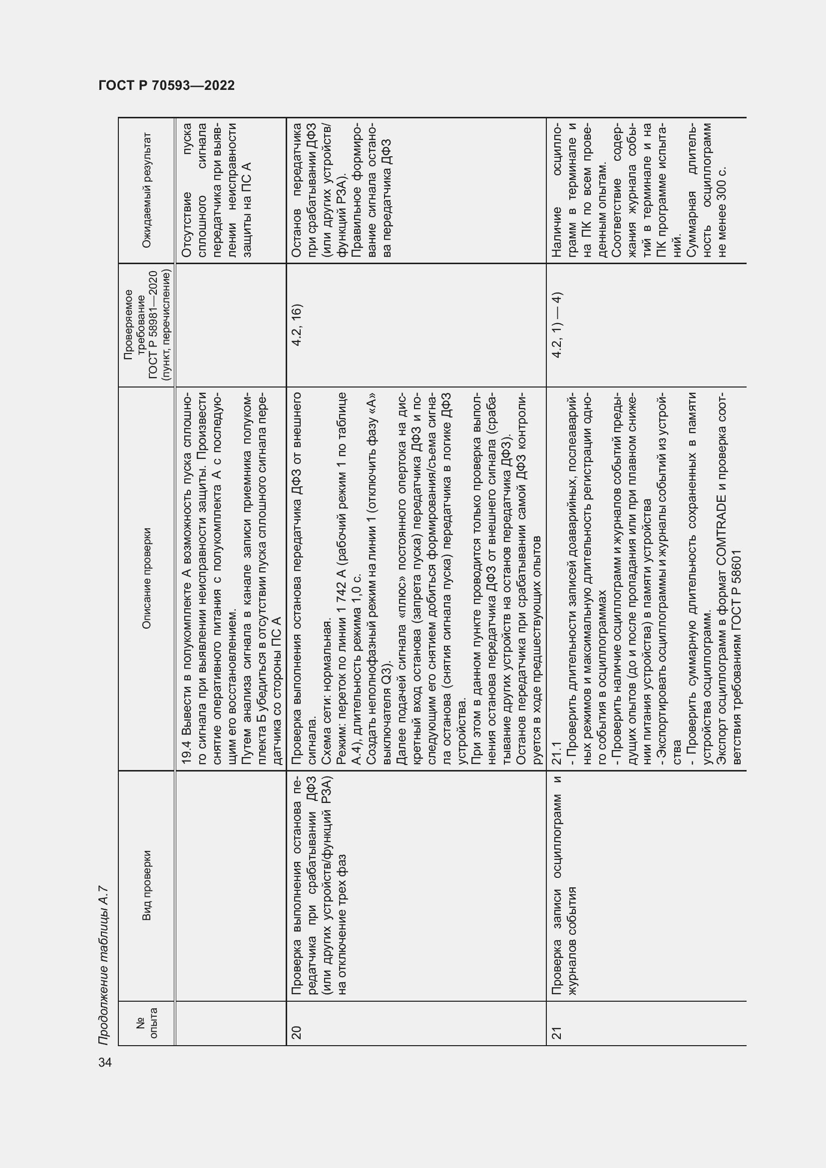 Страница 38 ГОСТ Р 70593-2022