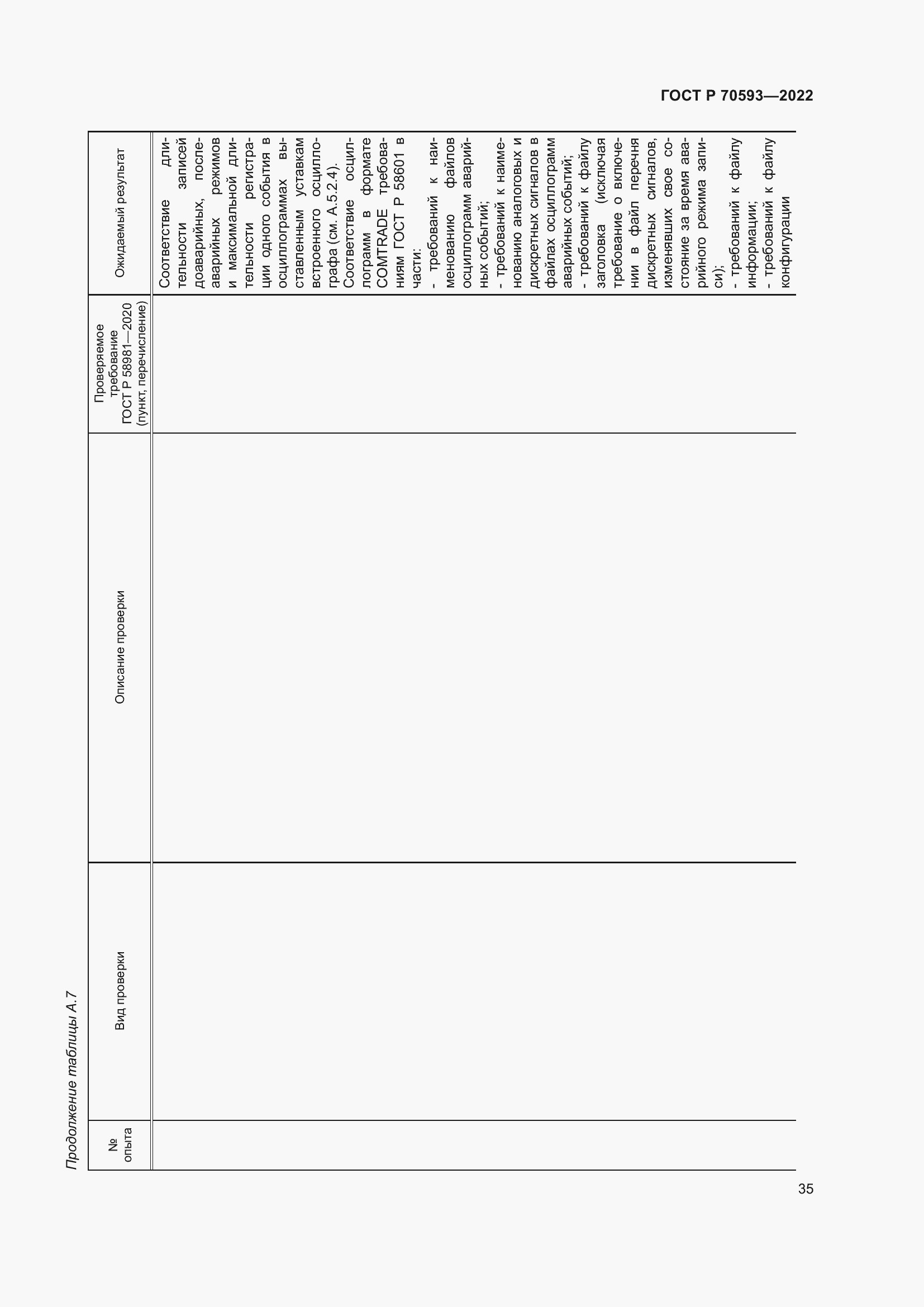 Страница 39 ГОСТ Р 70593-2022