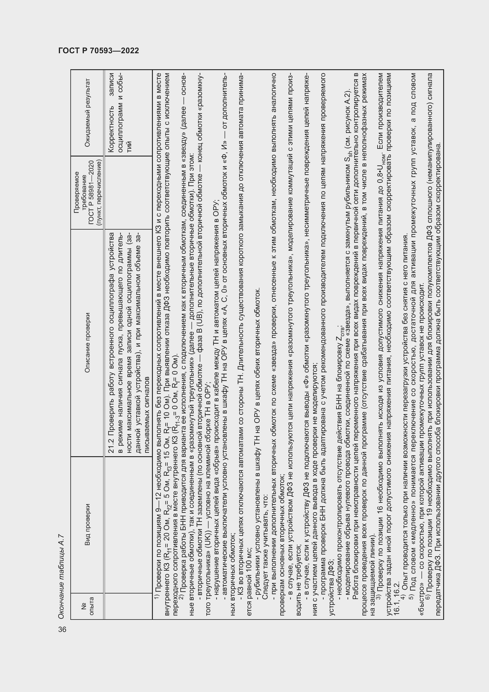 Страница 40 ГОСТ Р 70593-2022