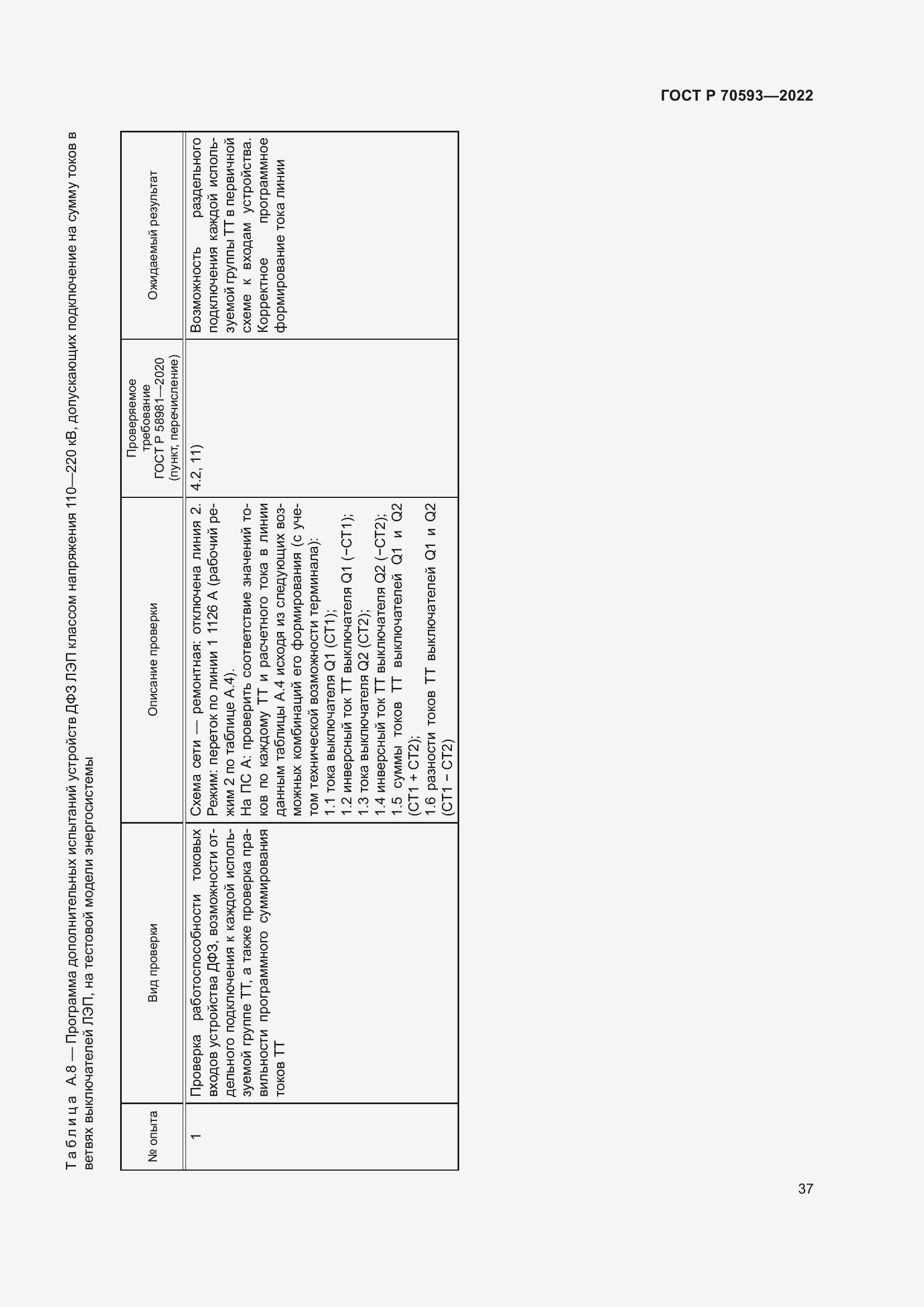 Страница 41 ГОСТ Р 70593-2022