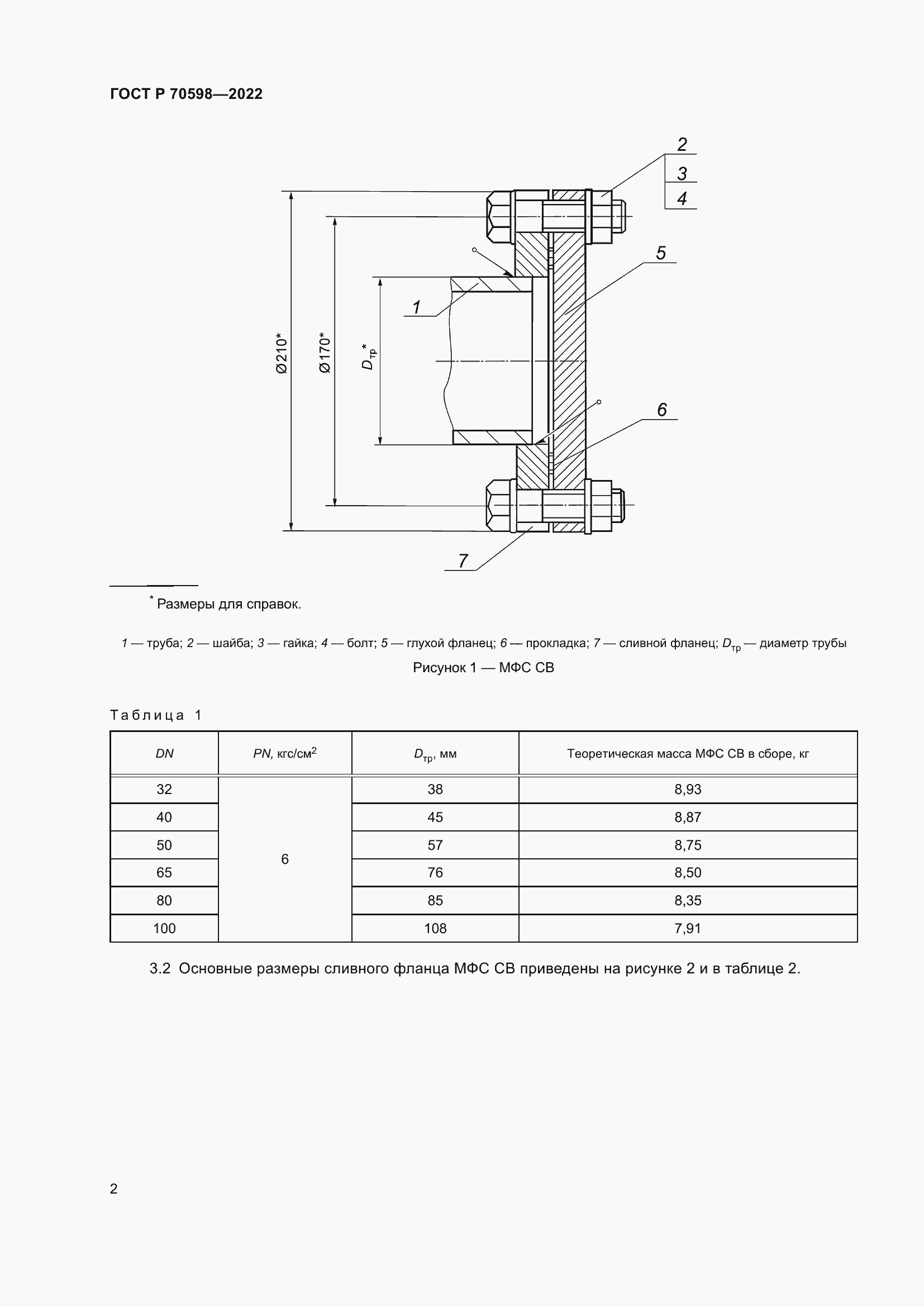 Страница 4 ГОСТ Р 70598-2022