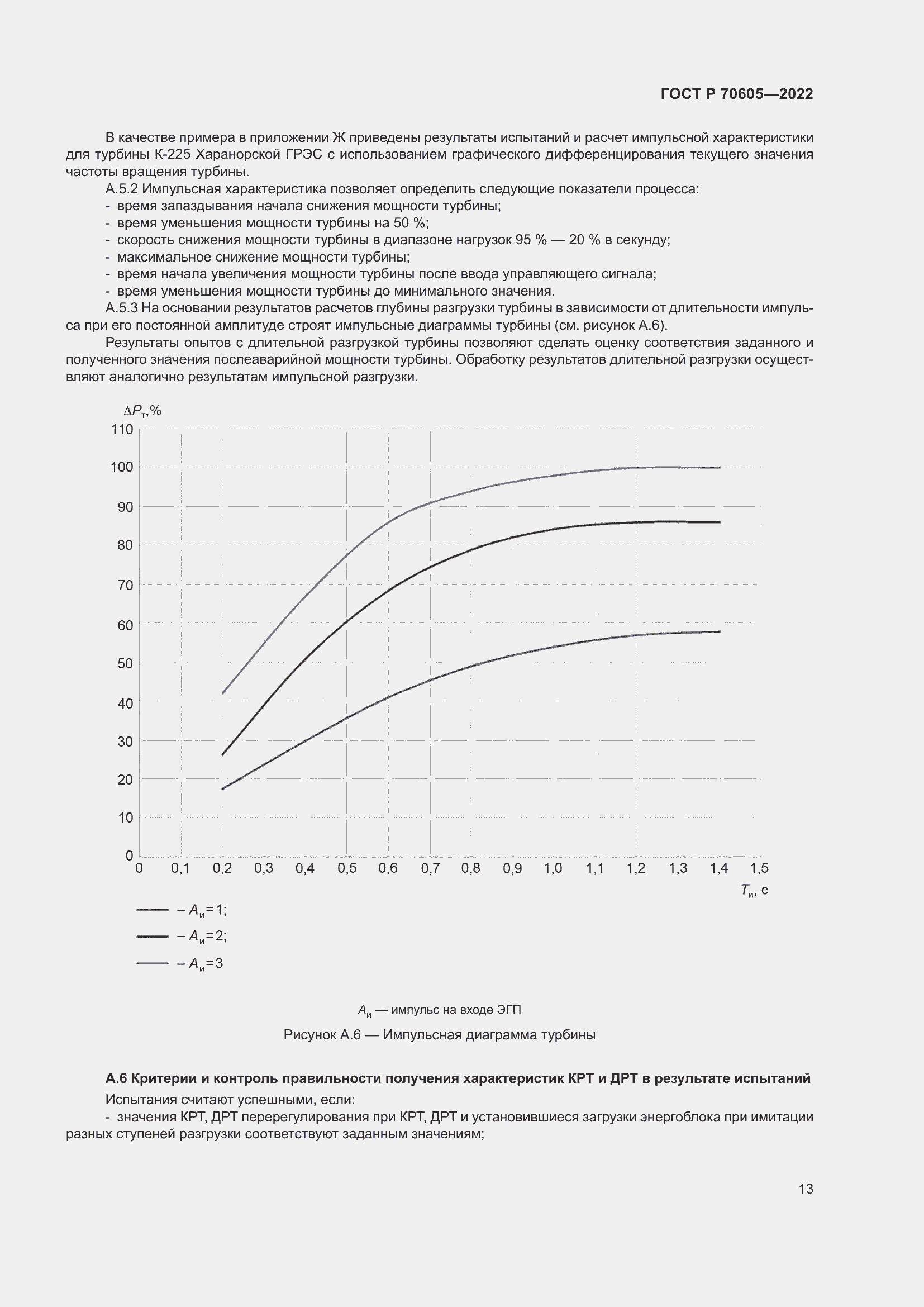 Страница 17 ГОСТ Р 70605-2022