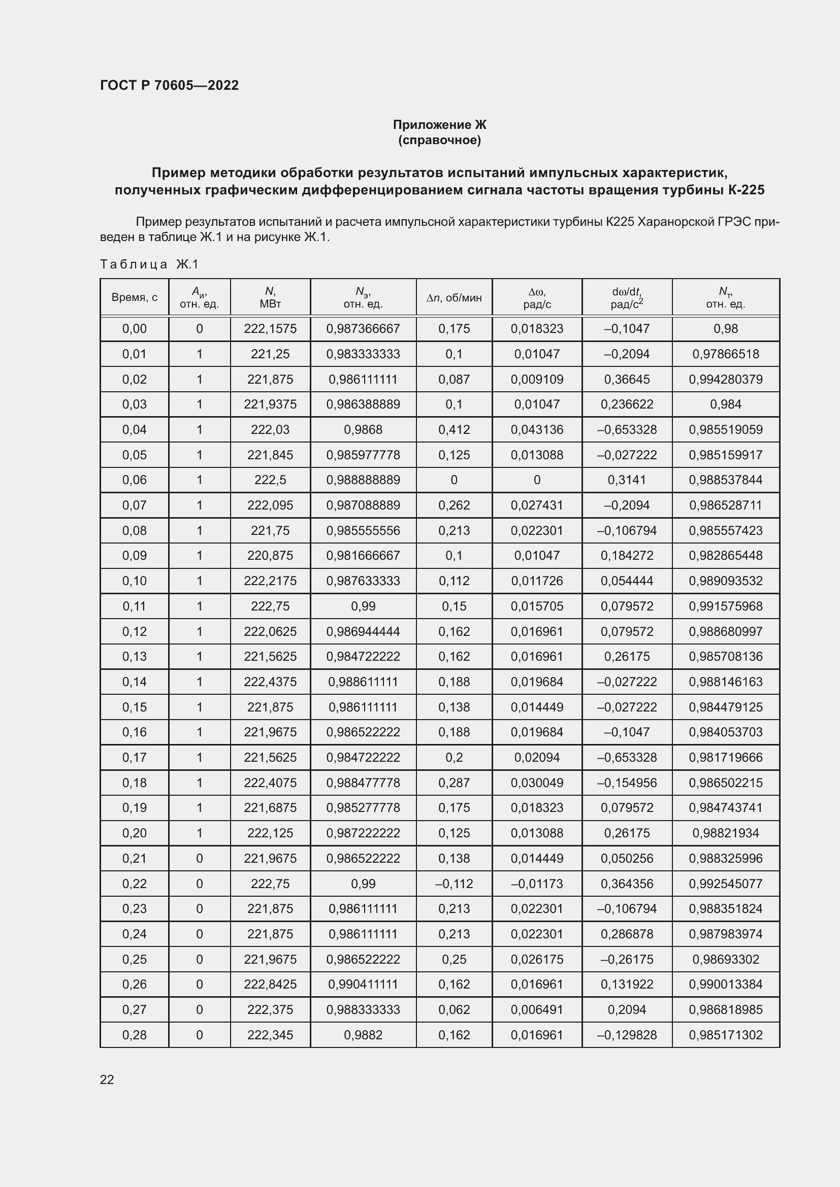 Страница 26 ГОСТ Р 70605-2022