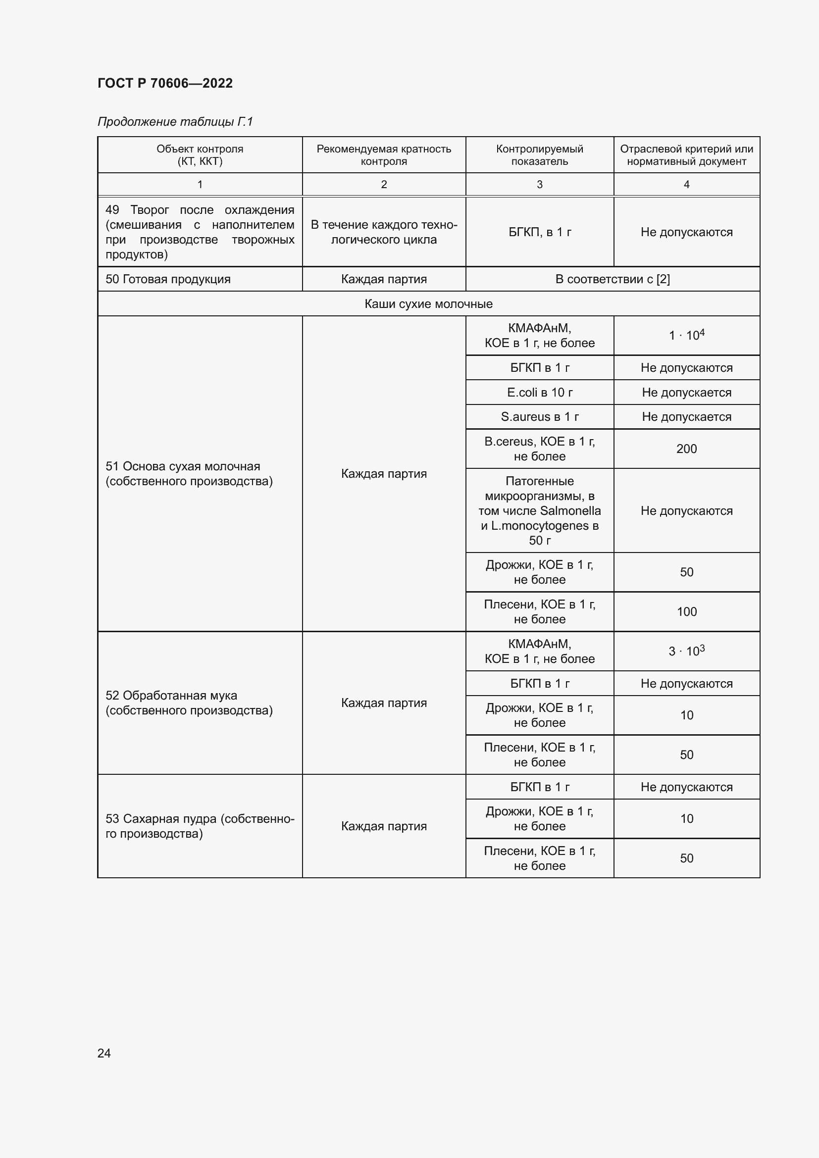 Страница 26 ГОСТ Р 70606-2022