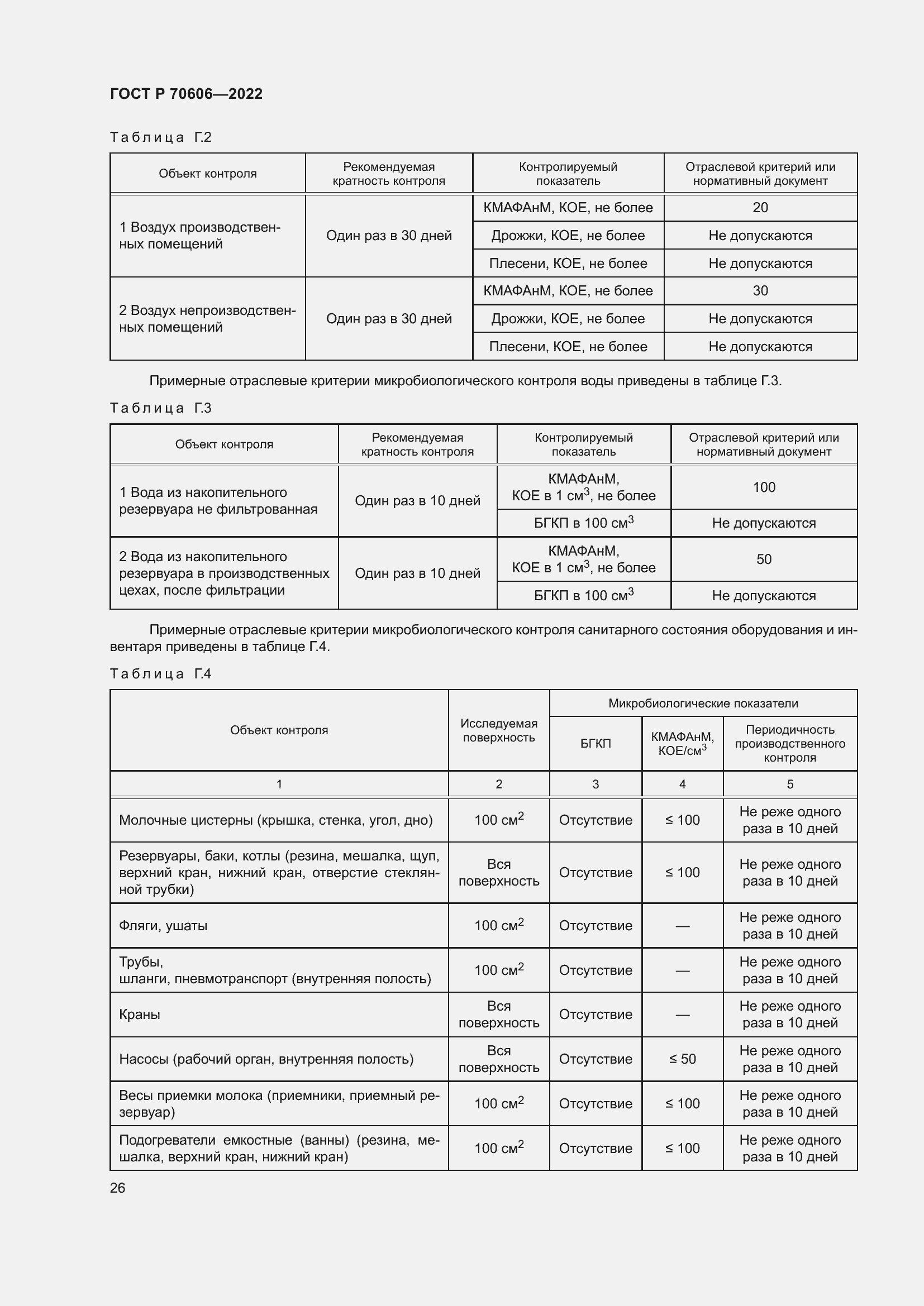 Страница 28 ГОСТ Р 70606-2022