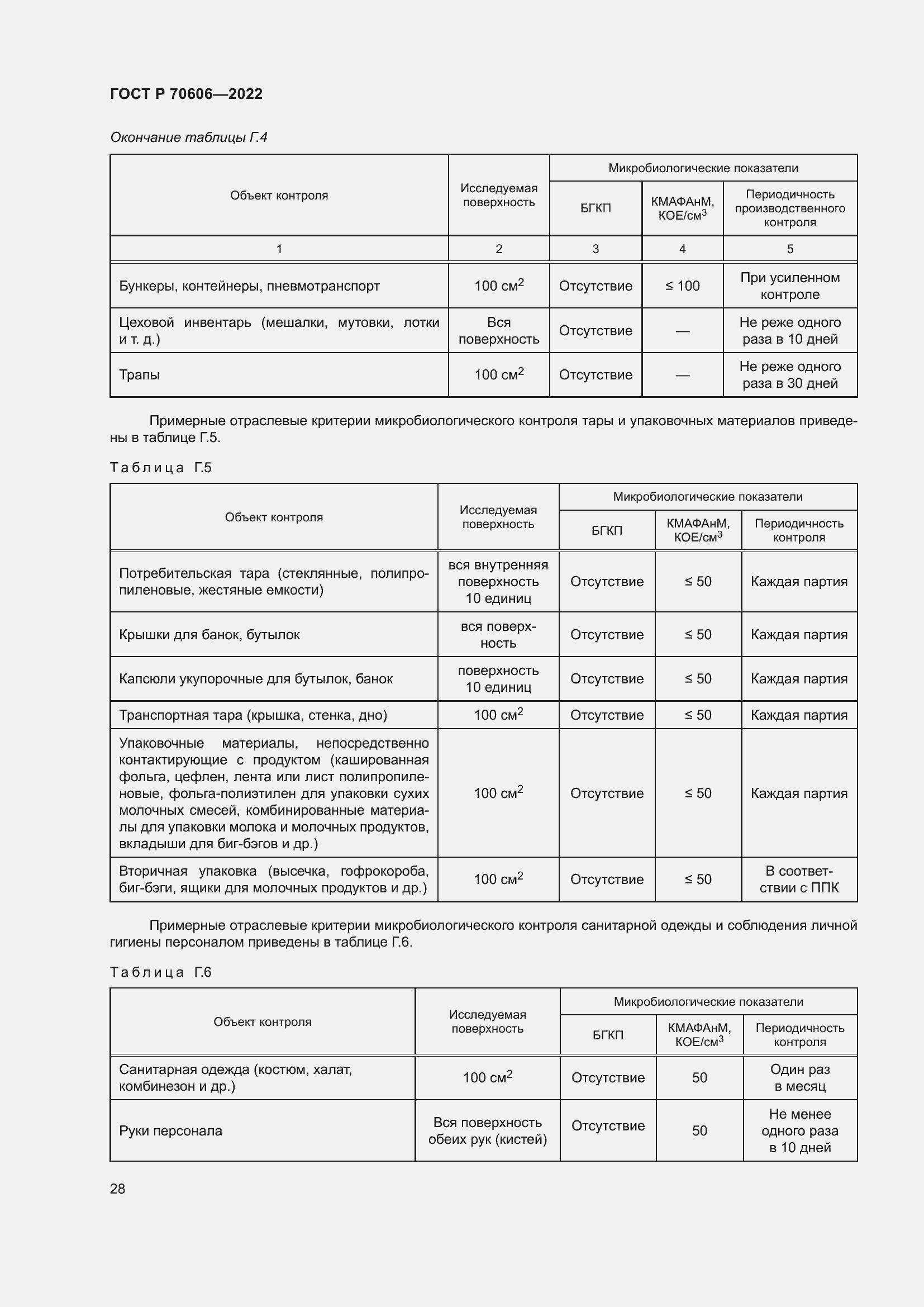 Страница 30 ГОСТ Р 70606-2022