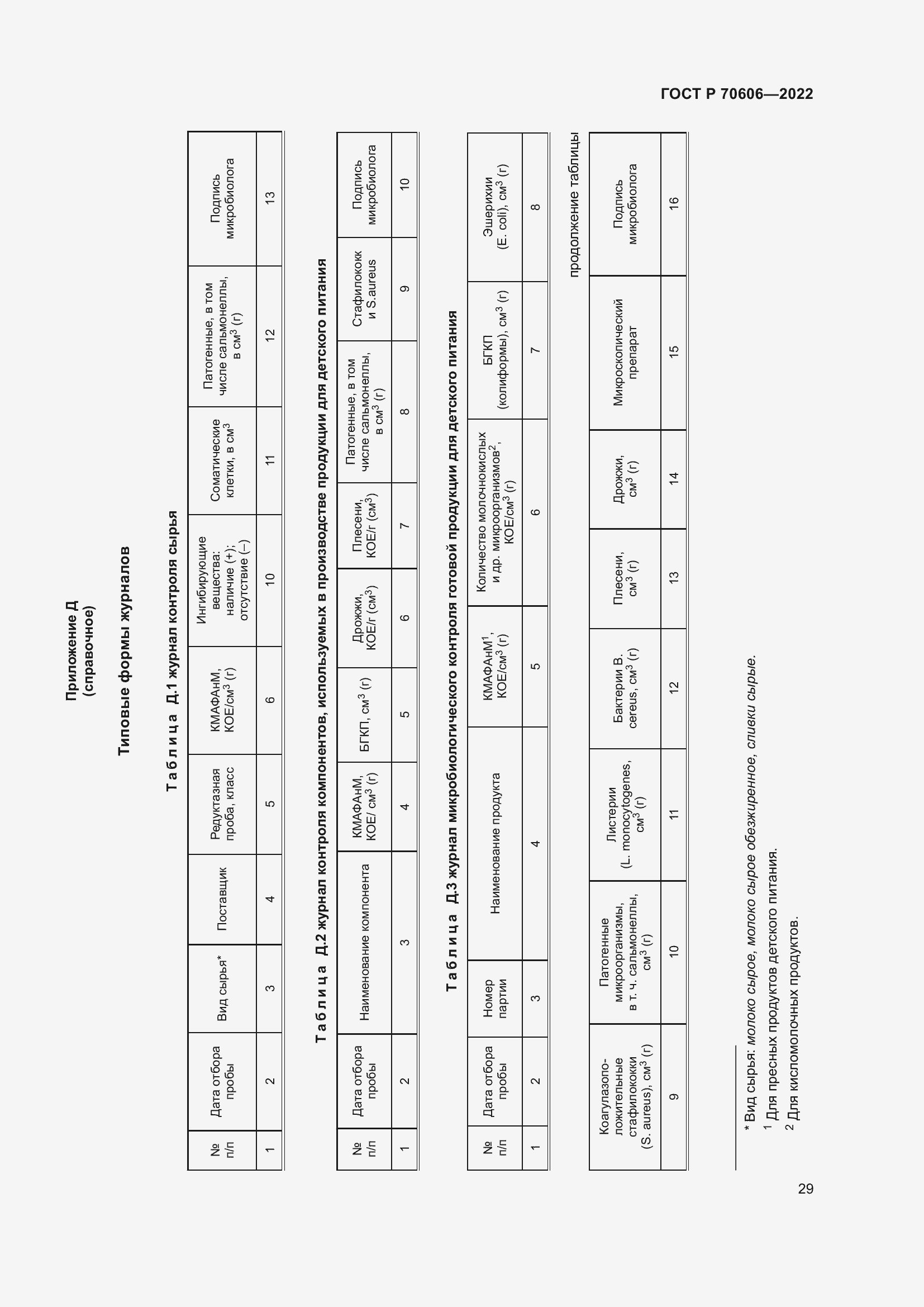Страница 31 ГОСТ Р 70606-2022