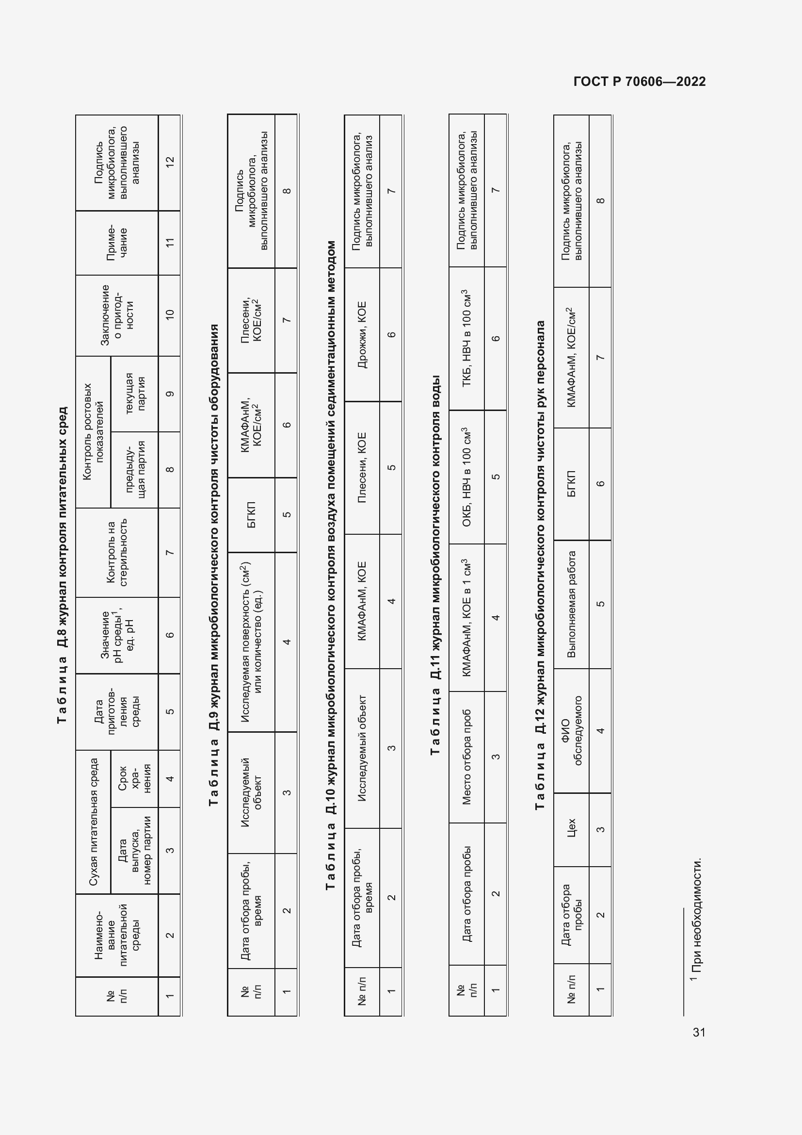Страница 33 ГОСТ Р 70606-2022