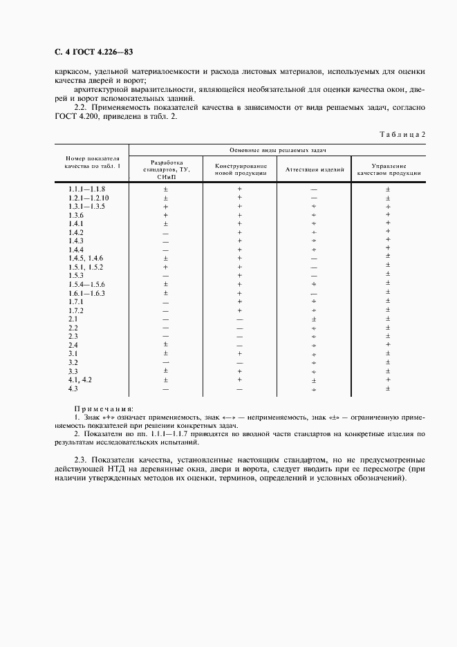 Страница 5 ГОСТ 4.226-83