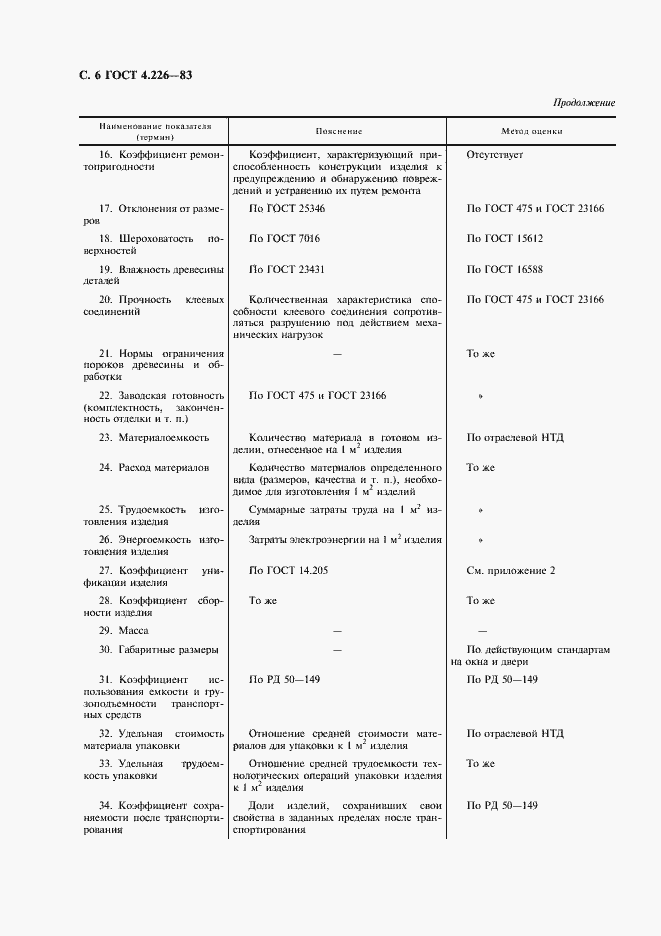 Страница 7 ГОСТ 4.226-83