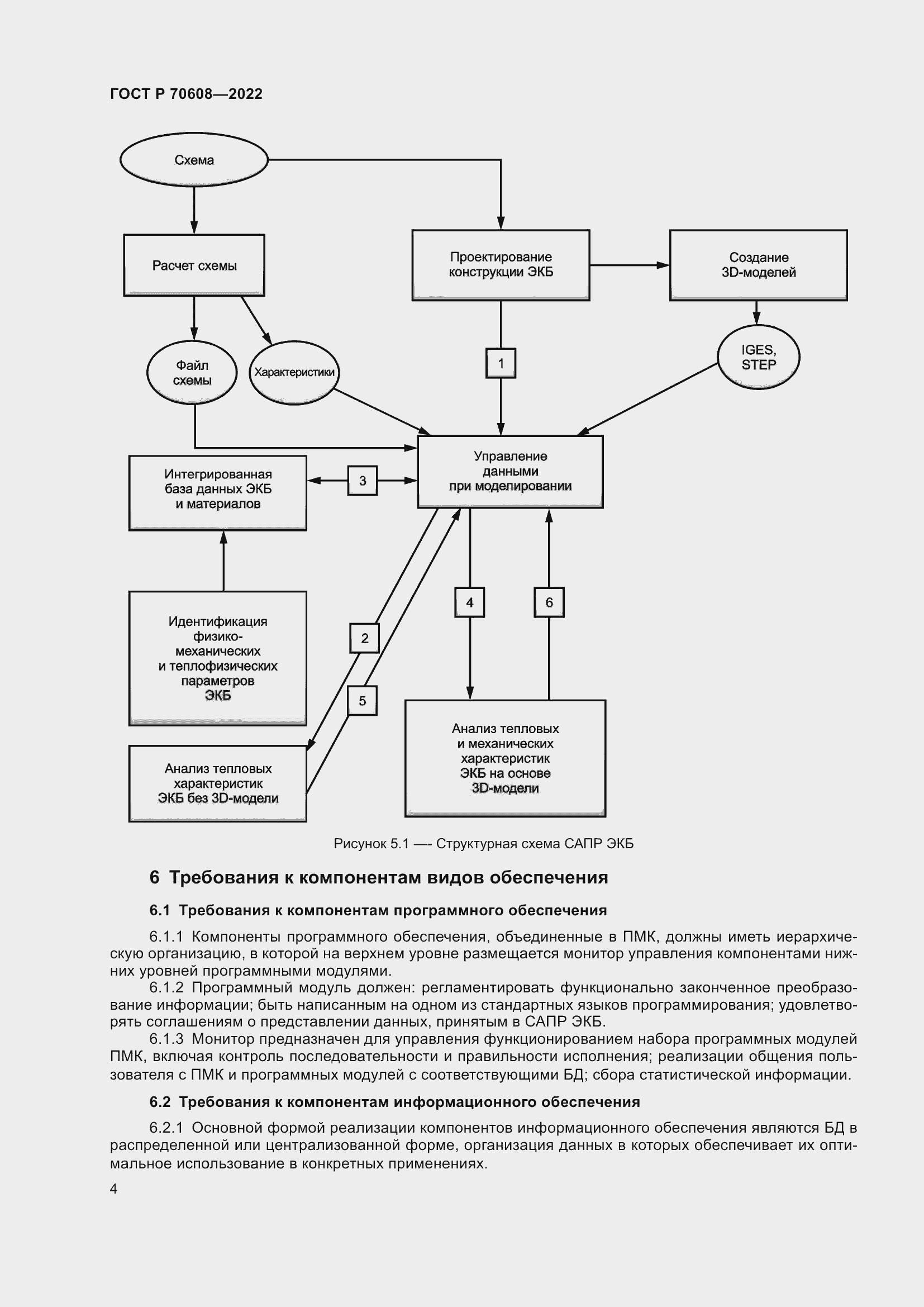 Страница 8 ГОСТ Р 70608-2022