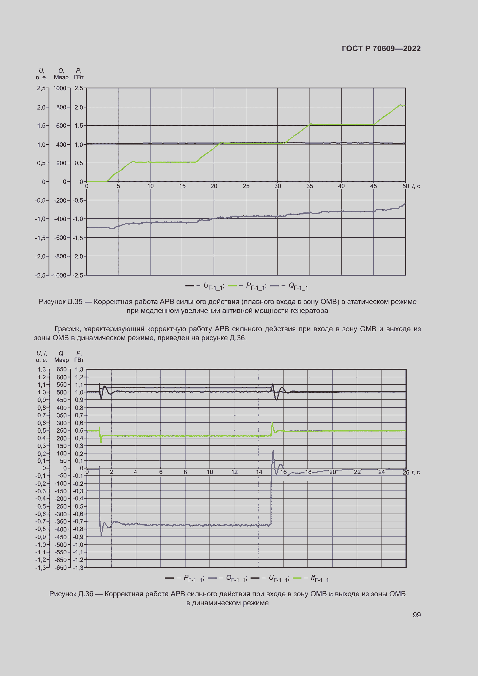 Страница 103 ГОСТ Р 70609-2022