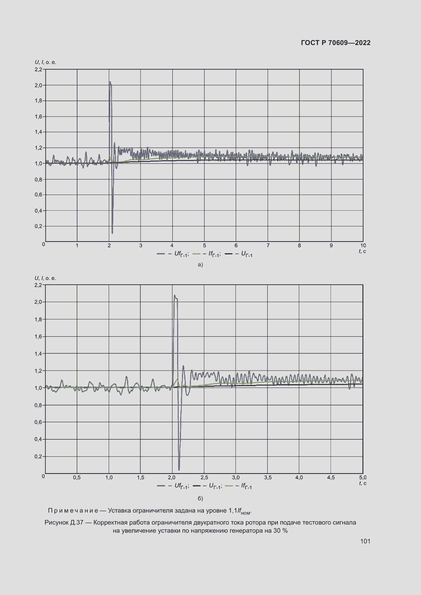 Страница 105 ГОСТ Р 70609-2022